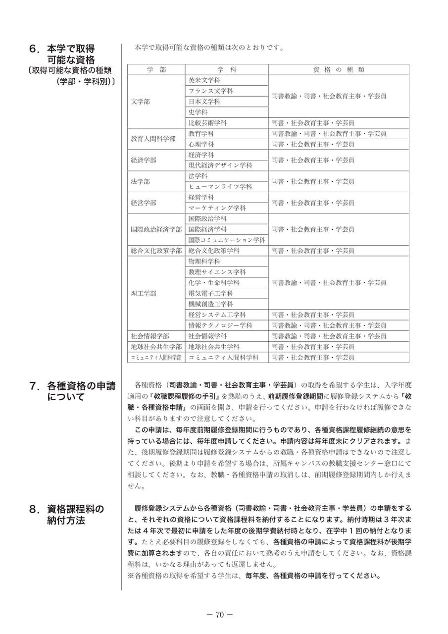 Page 75