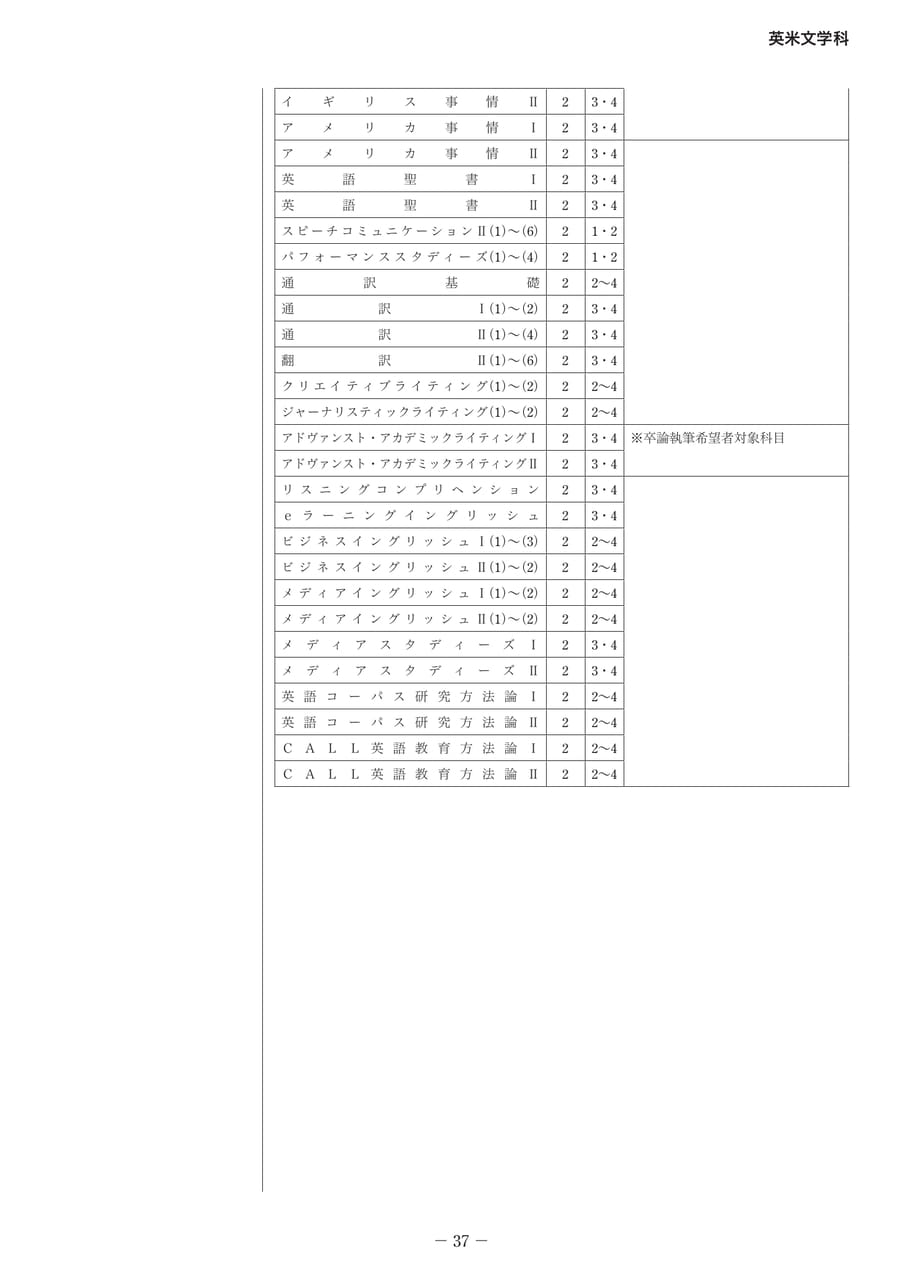 Page 046