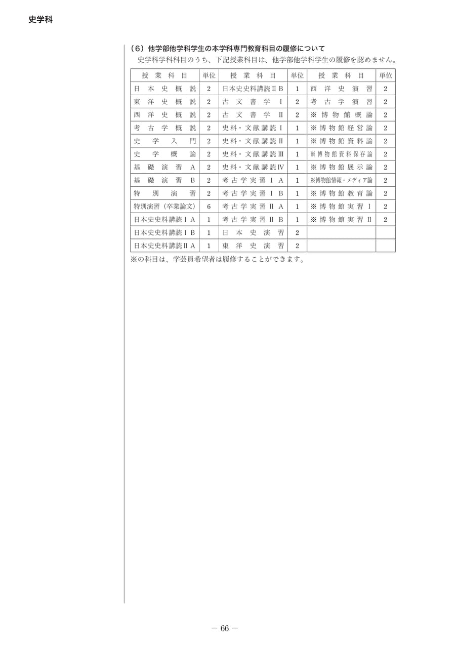 Page 075