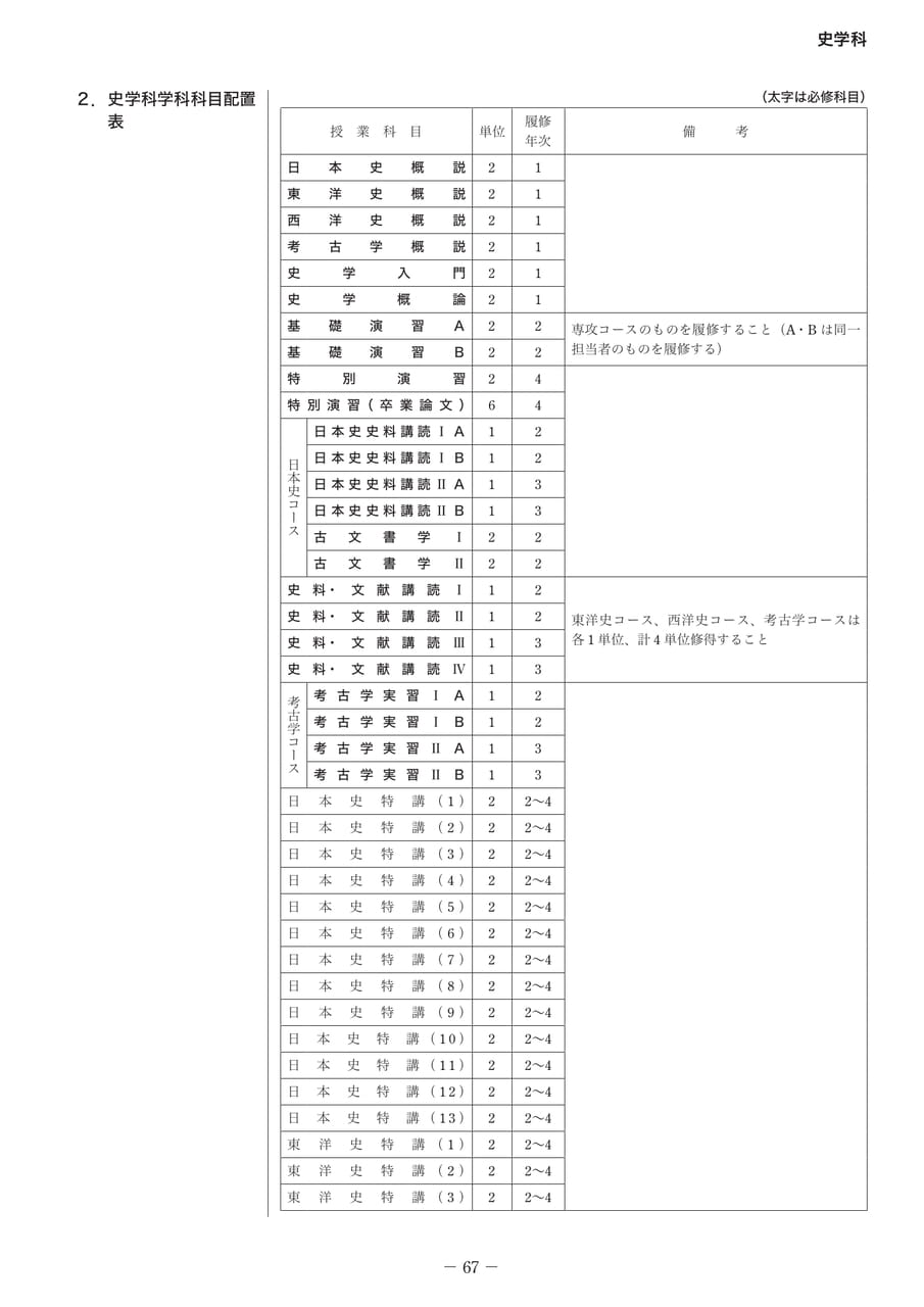Page 076