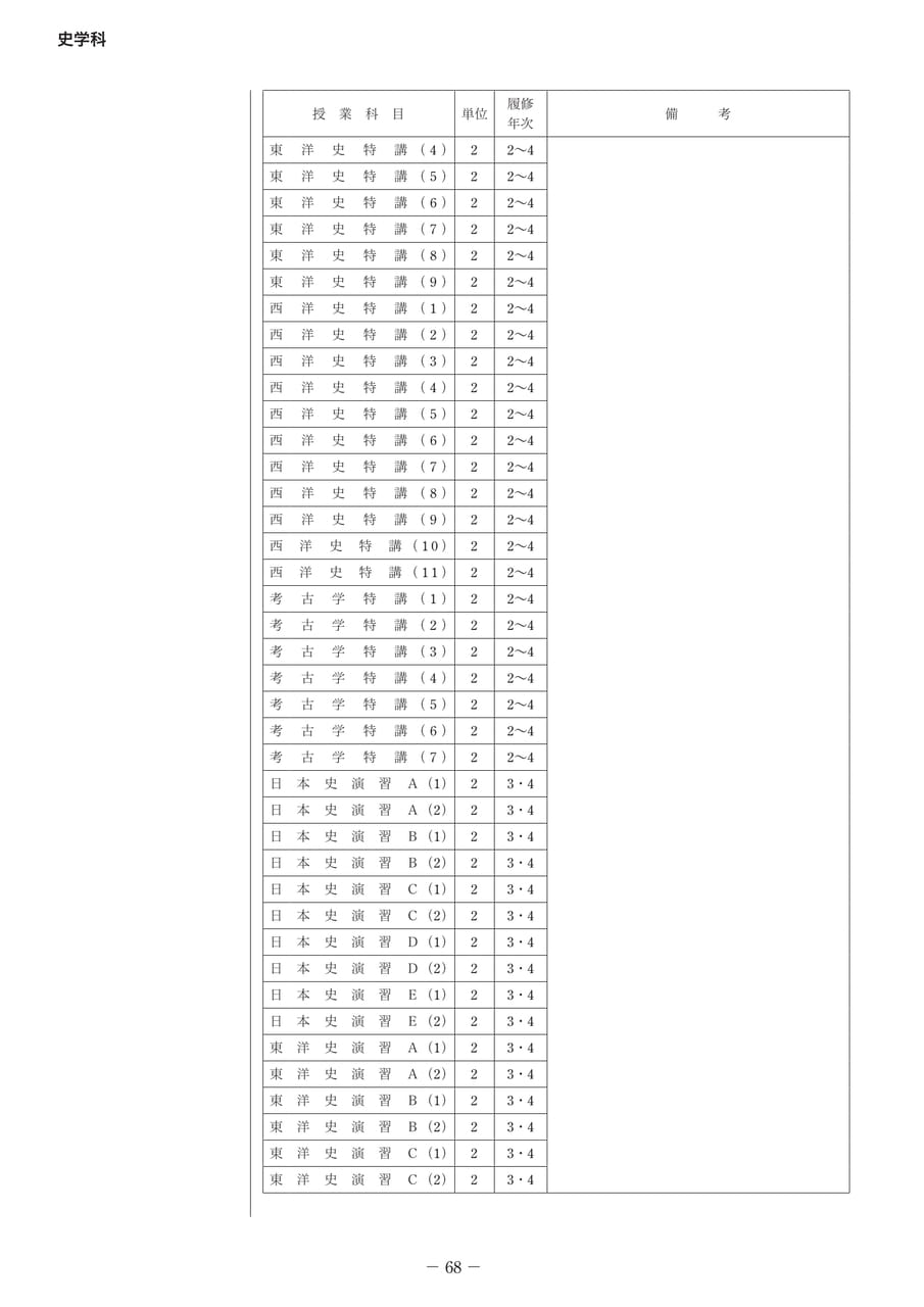 Page 077