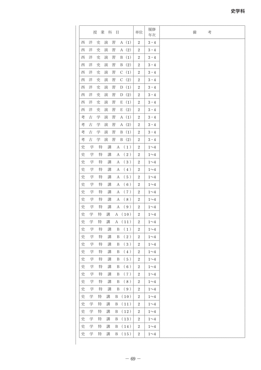 Page 078