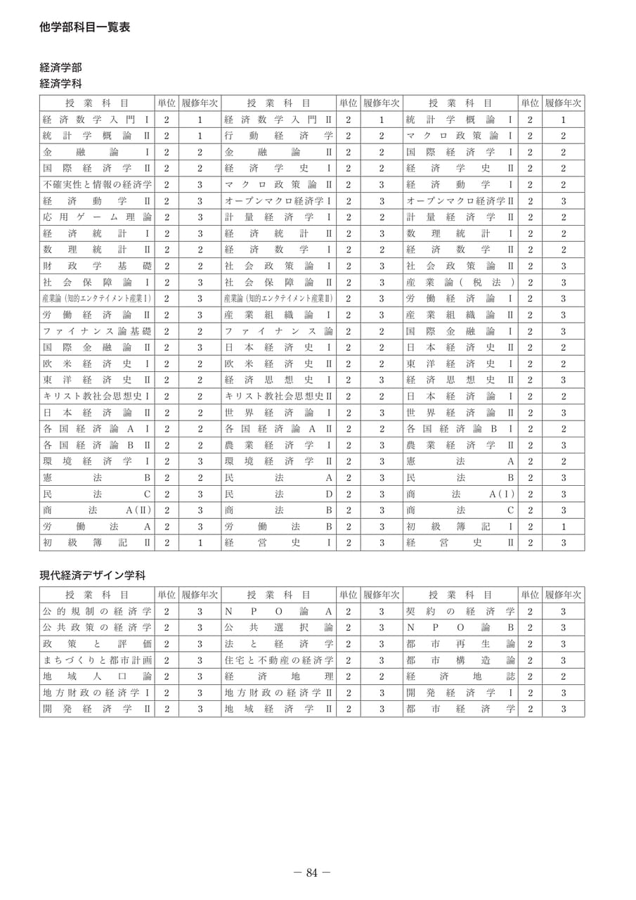 Page 093