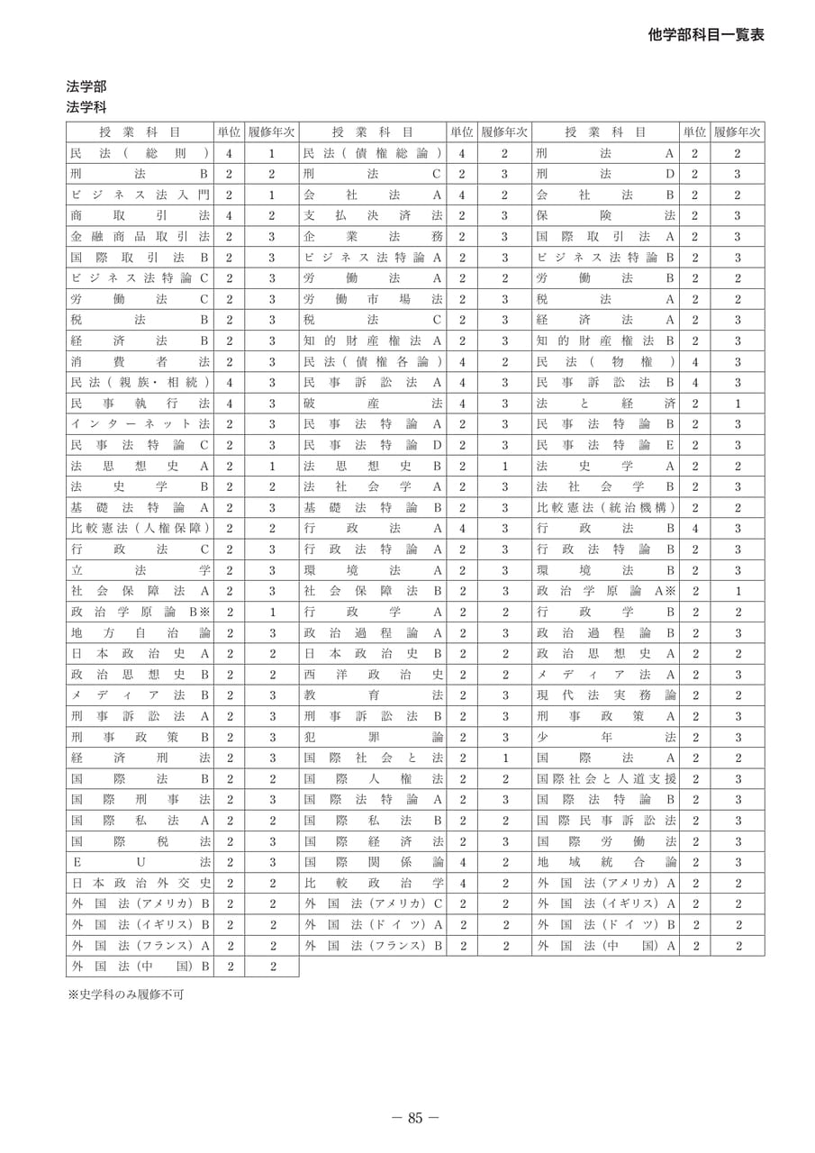 Page 094