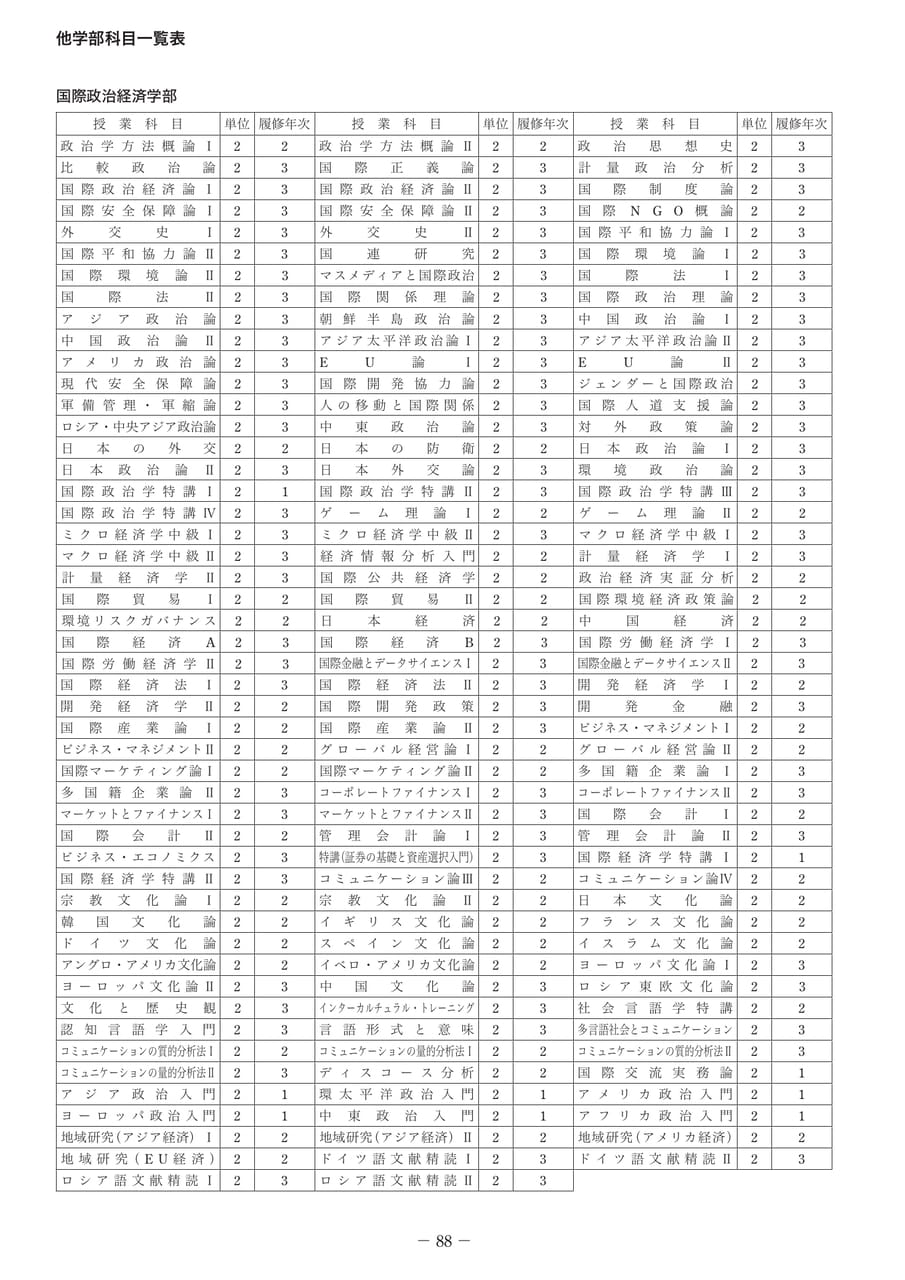 Page 097