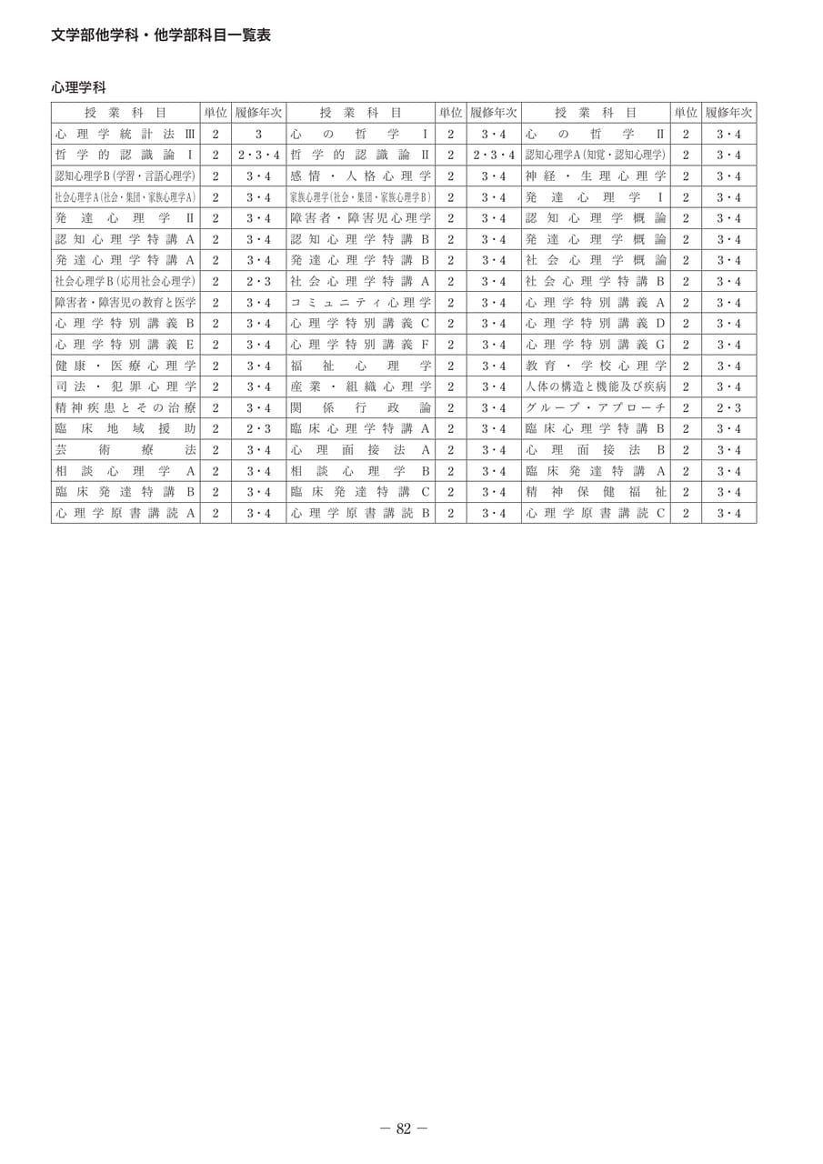 Page 091