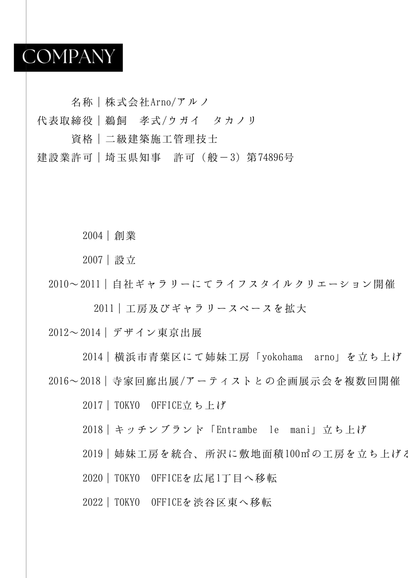 Page (追加)28