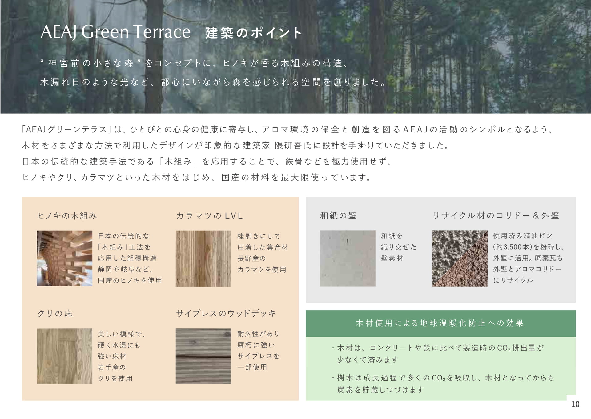 建築のポイント
