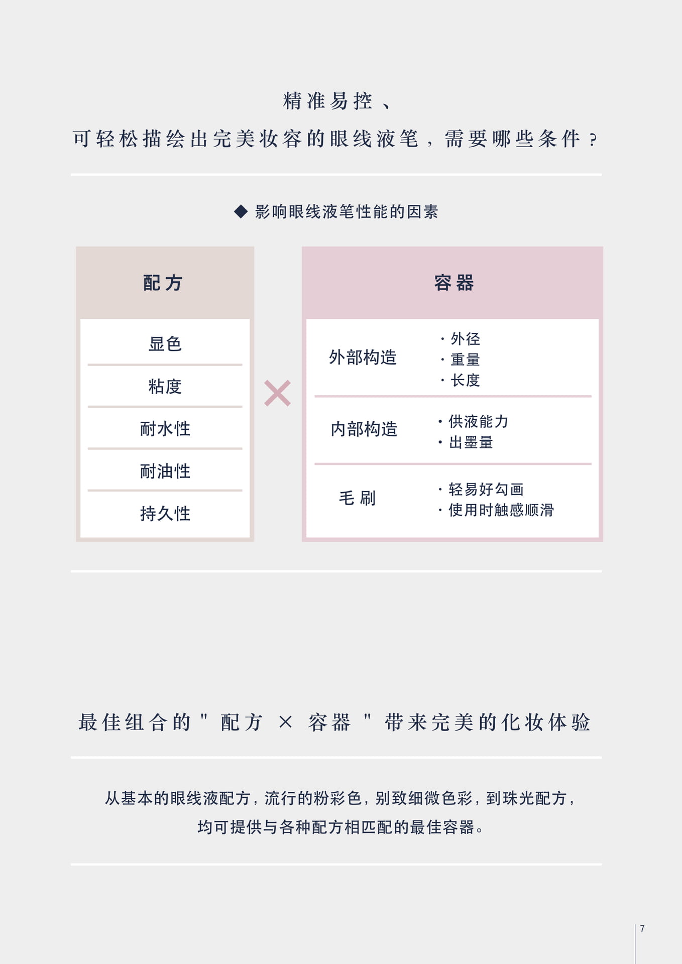 液体眼线笔的特点