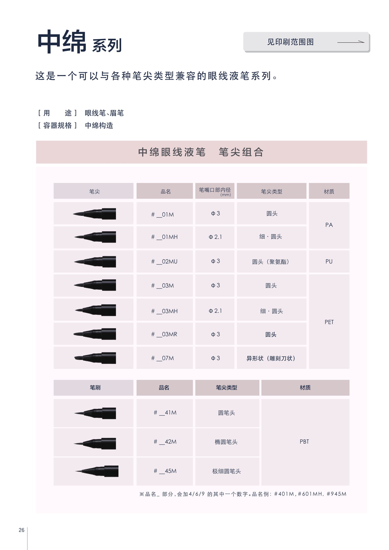 中绵系列