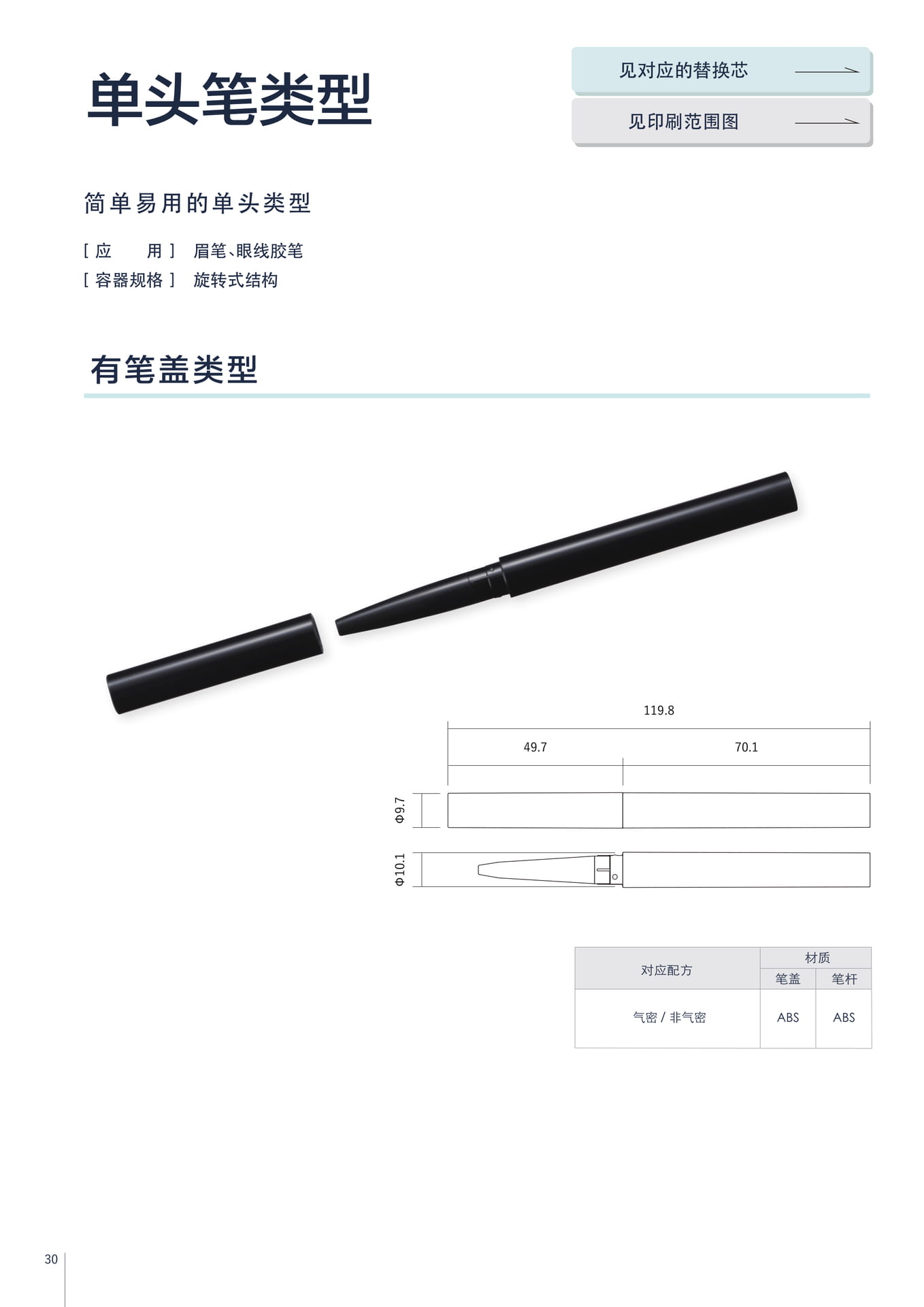 单头笔类型