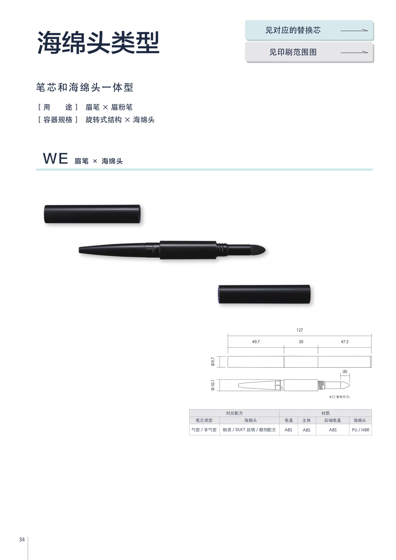 海绵头类型