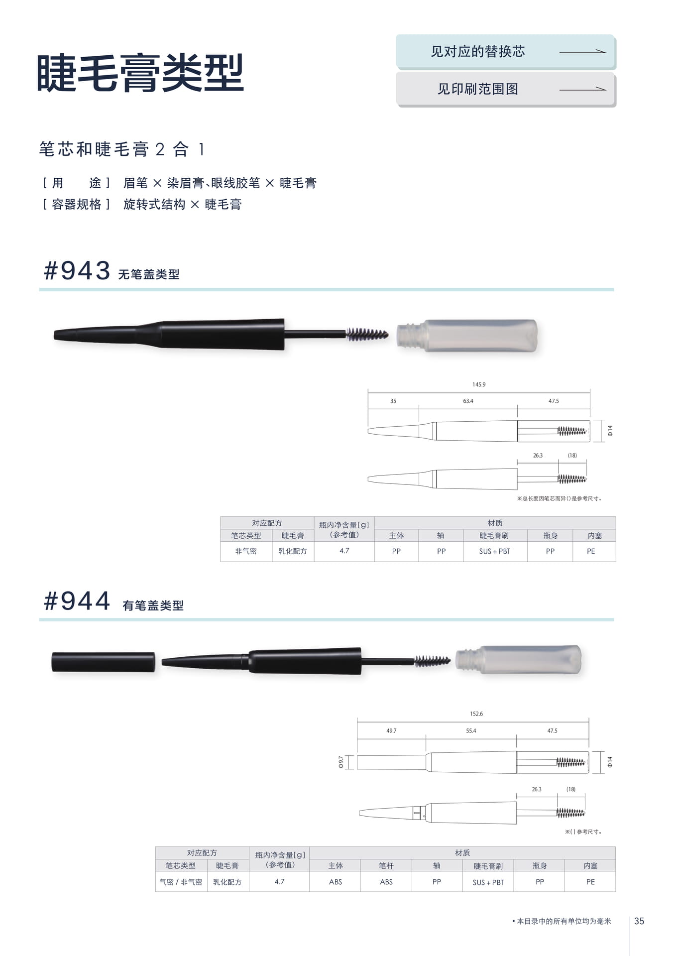 睫毛膏类型