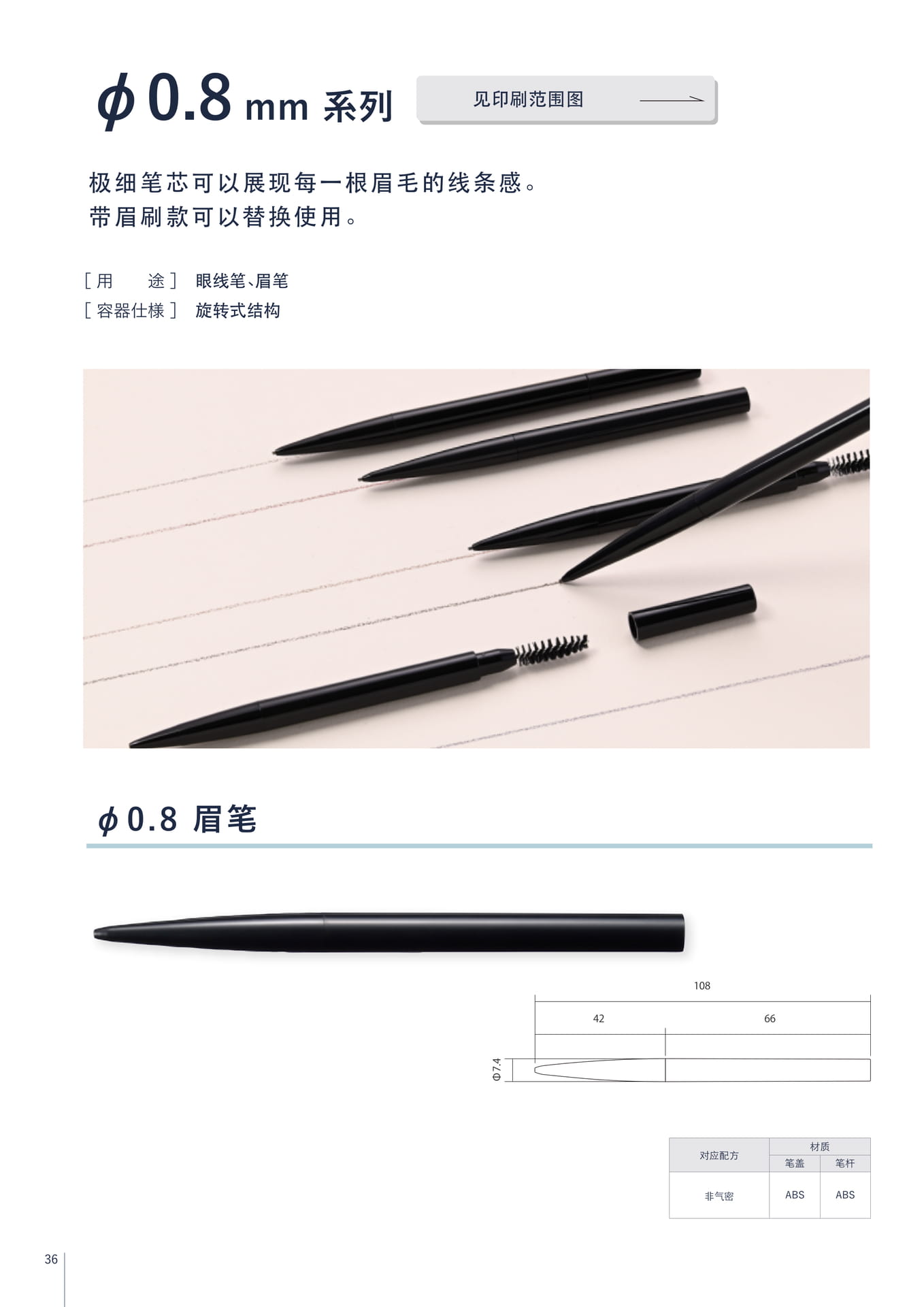 Φ0.8mm 系列