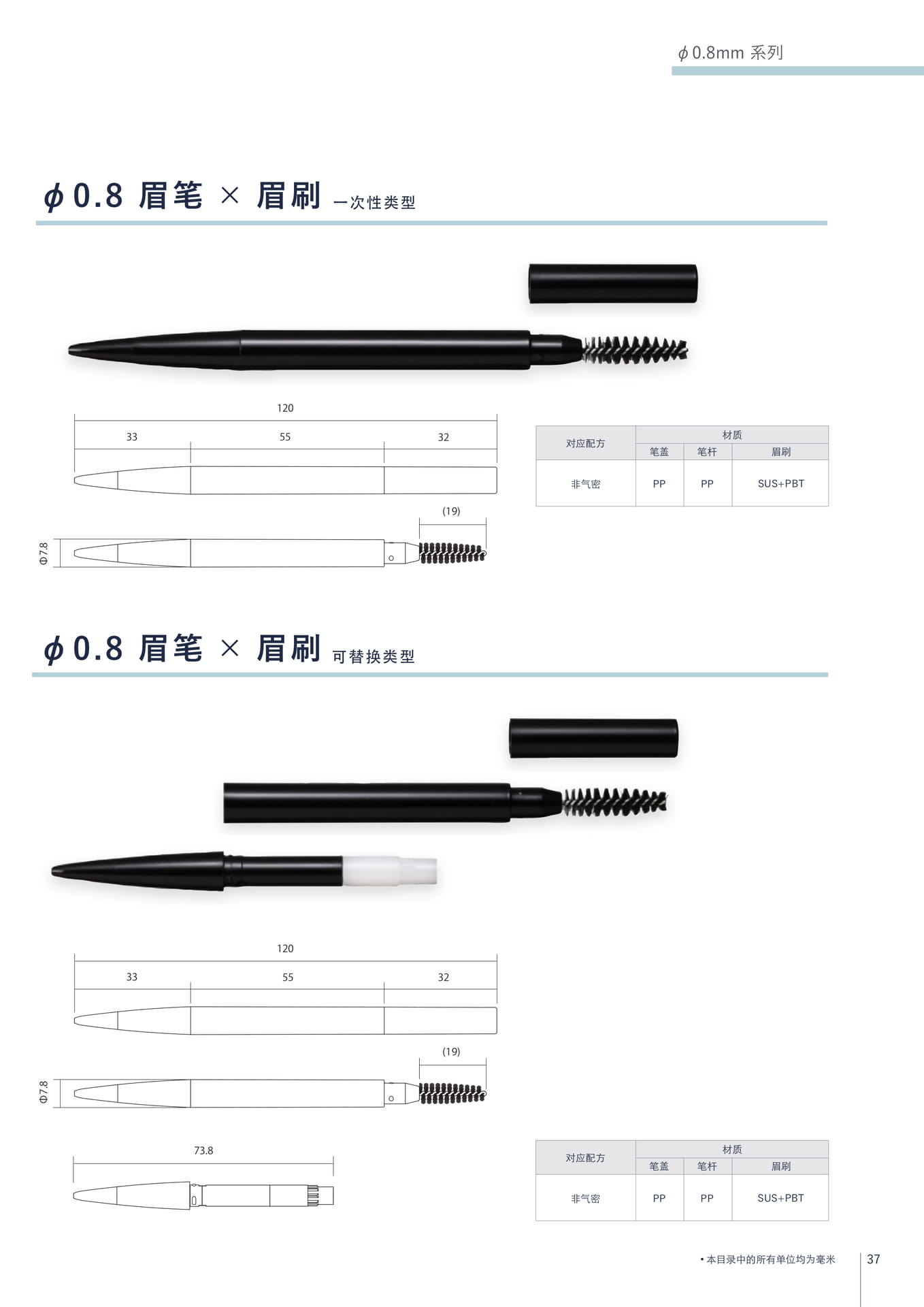 Φ0.8mm 系列