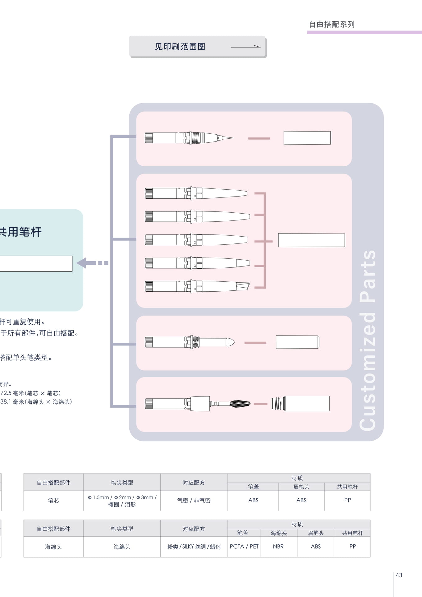 自由搭配系列