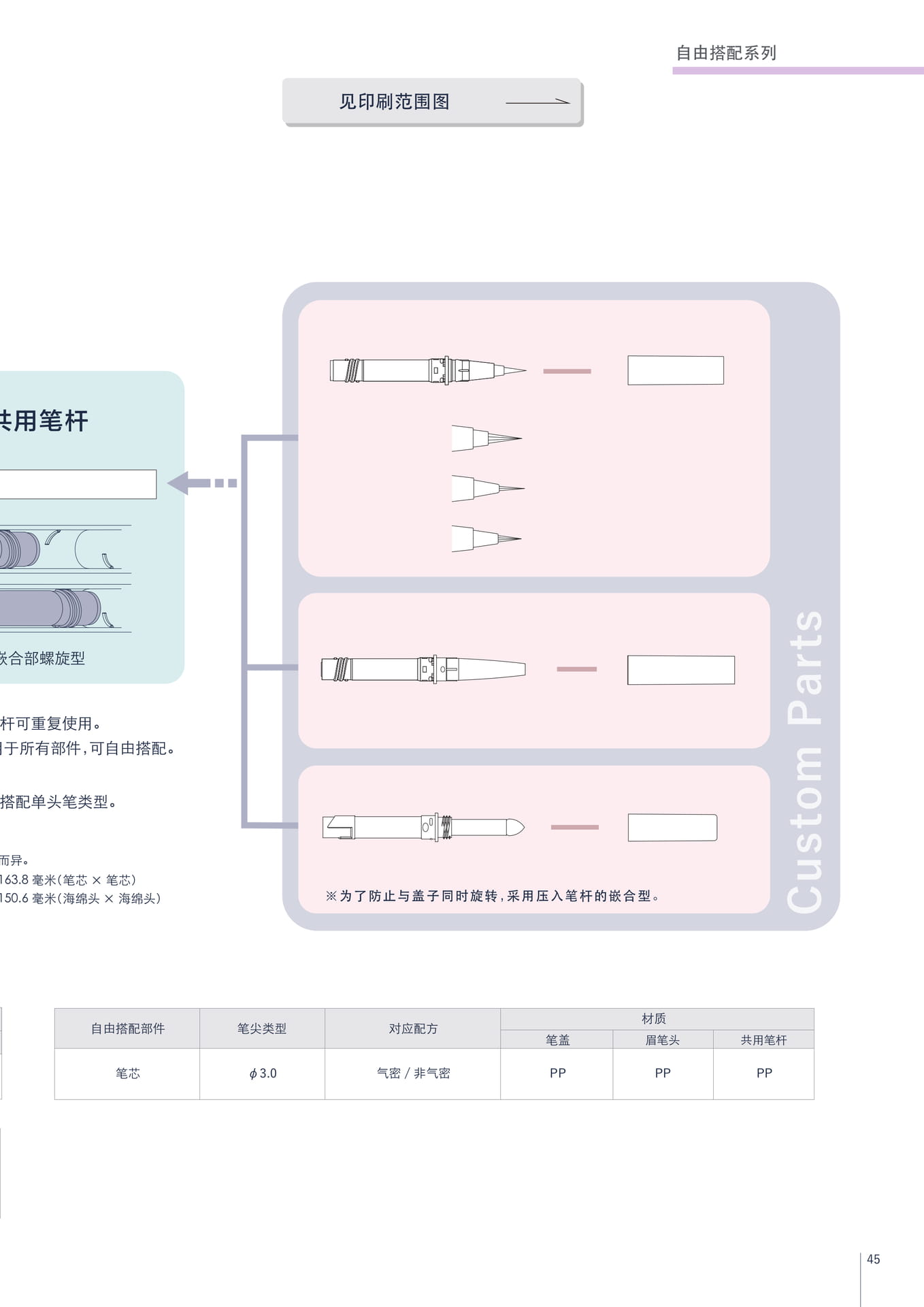 自由搭配系列
