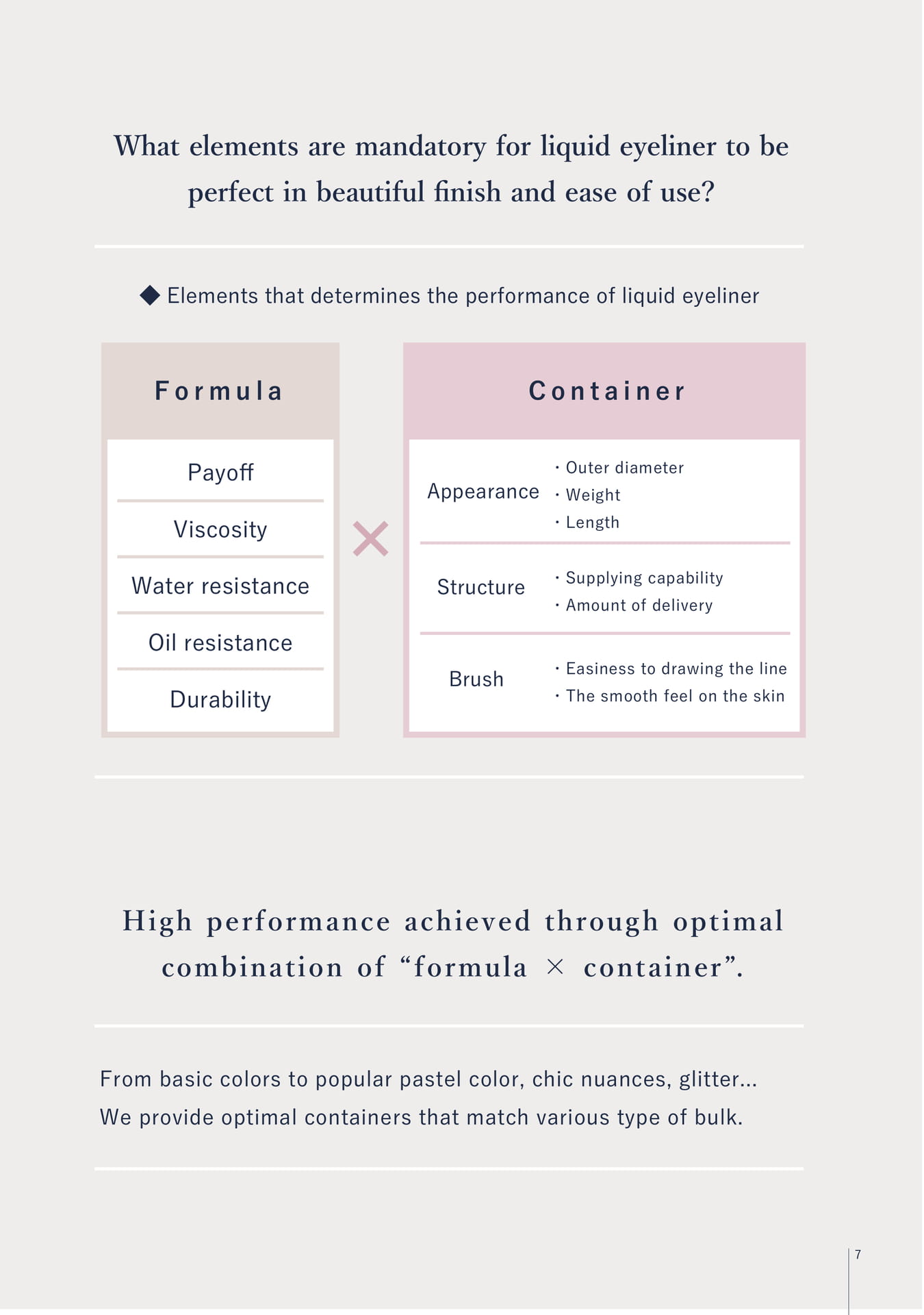 Feature of Liquid Eyeliner