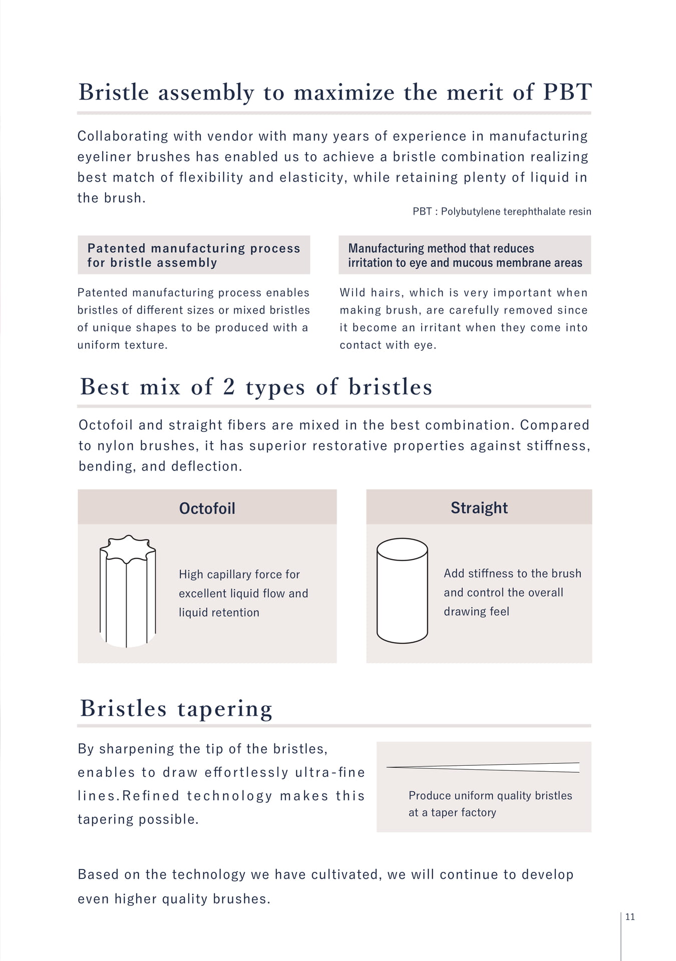 Characteristic of brush