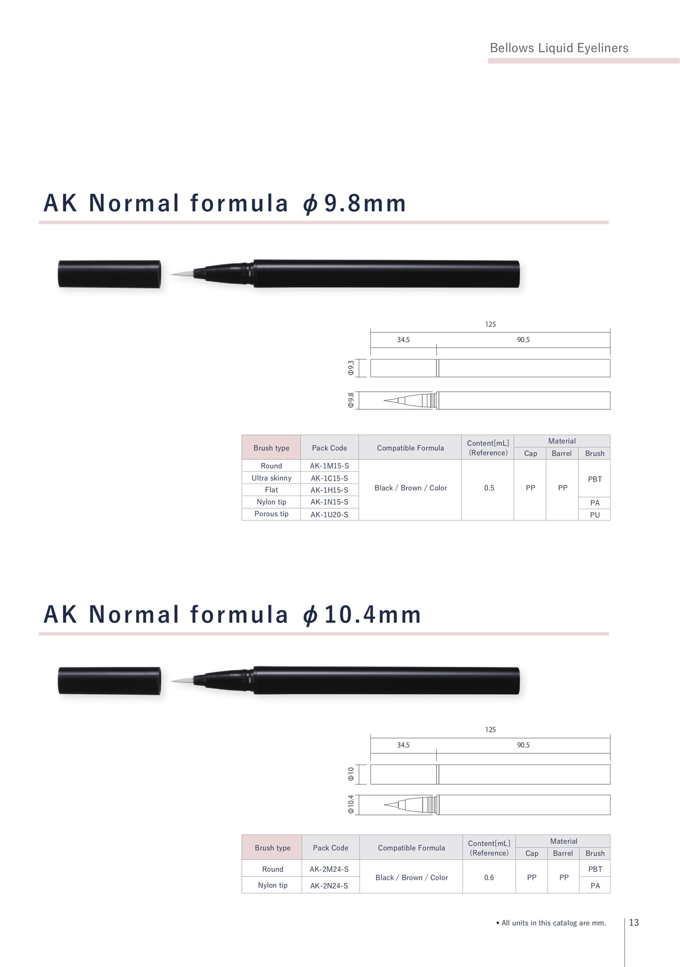 AK Series
