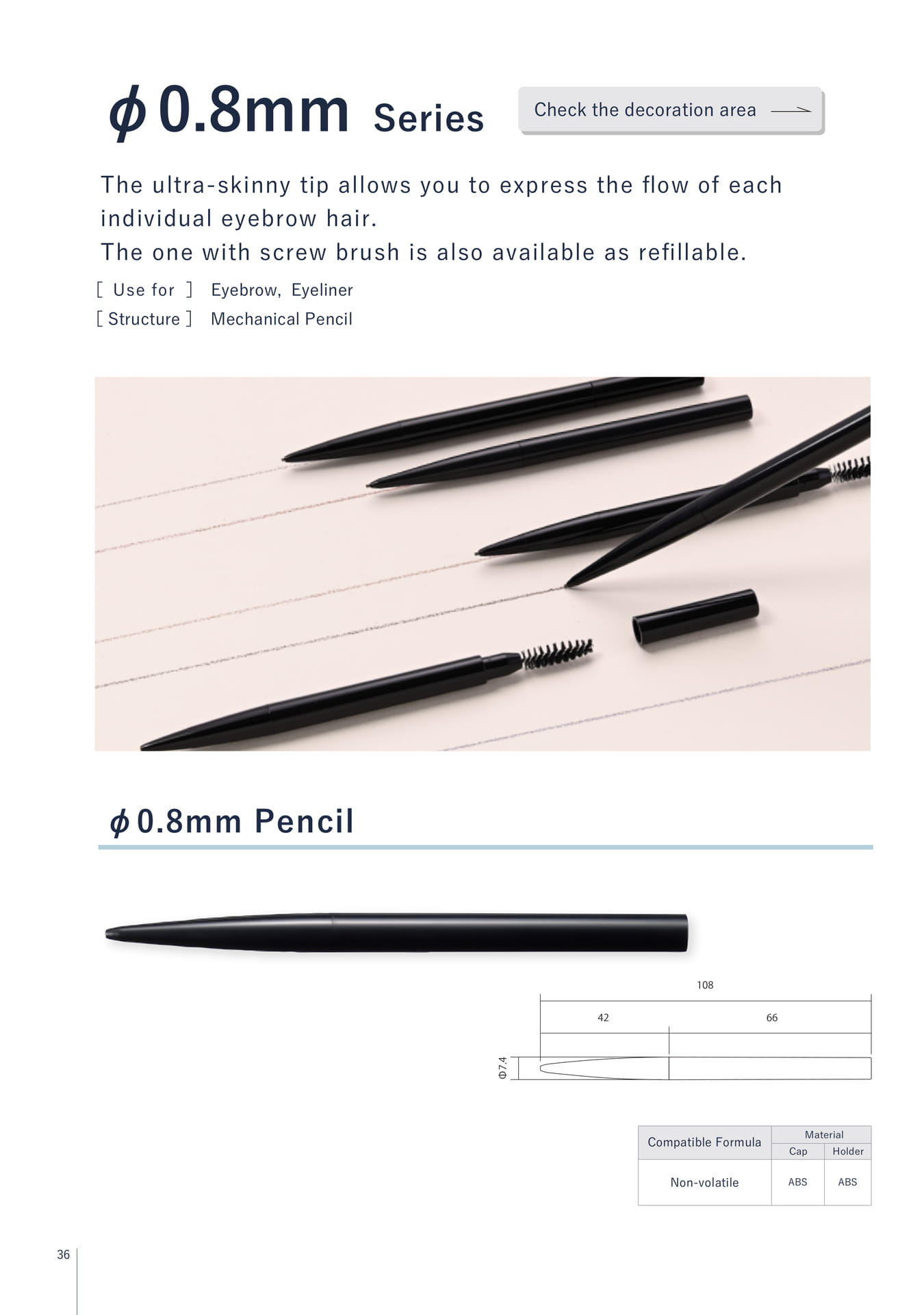 φ0.8mm Series