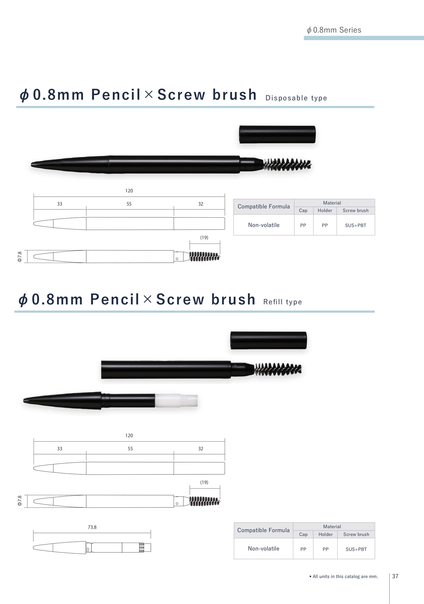 φ0.8mm Series