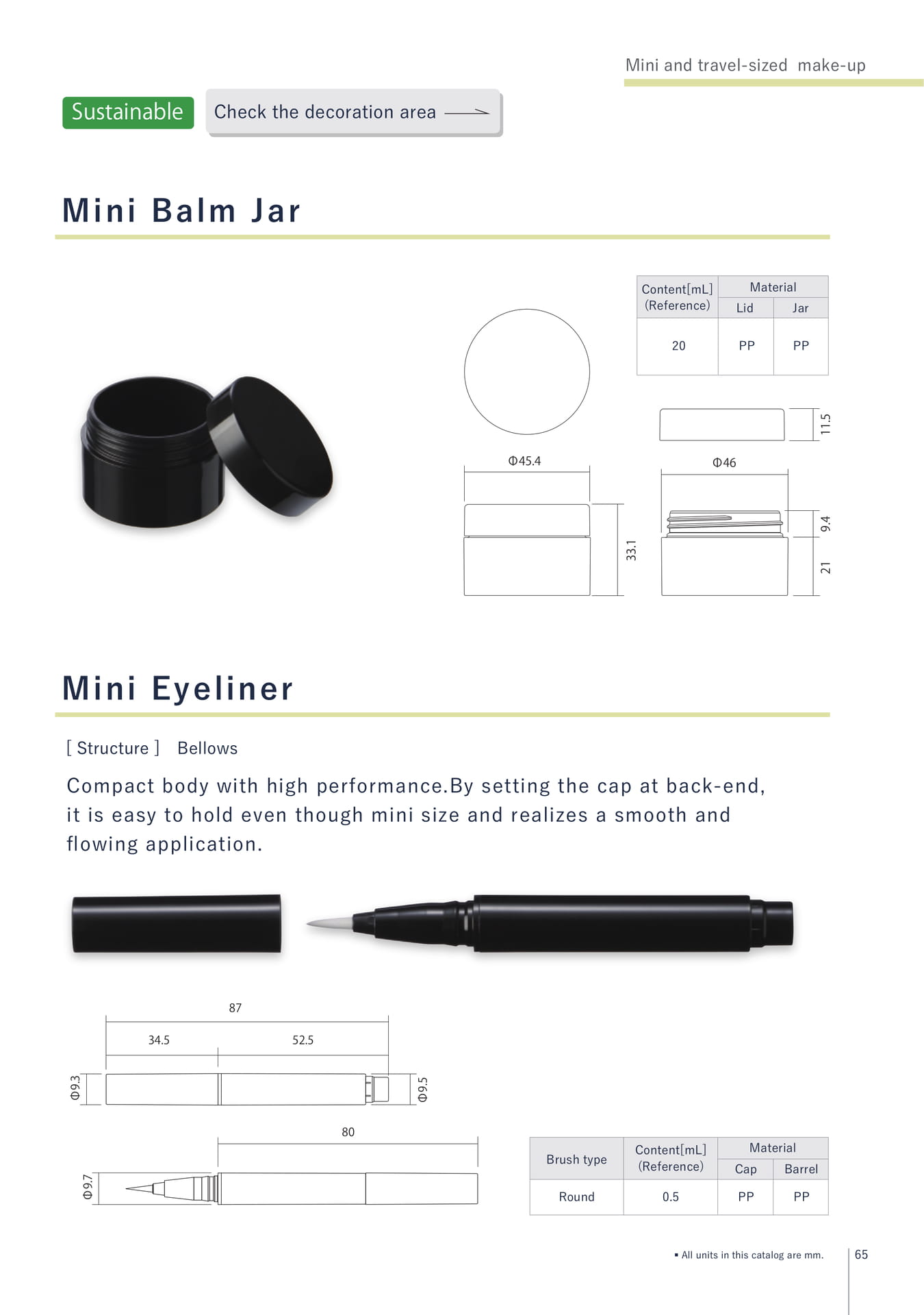 Mini Balm Jar/ Mini Eyeliners