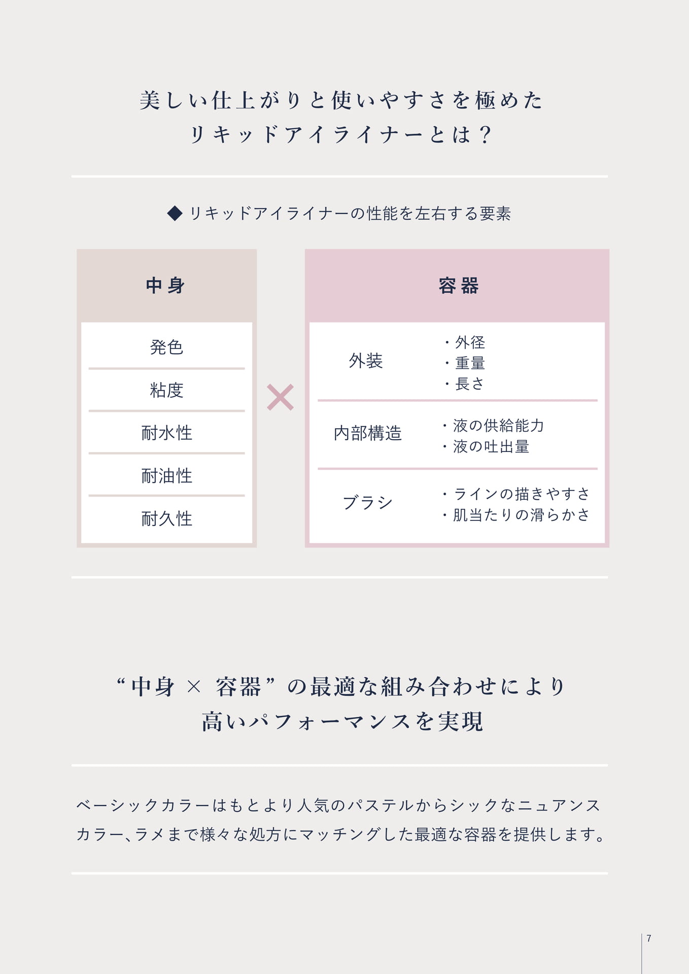 リキッドアイライナーの特徴