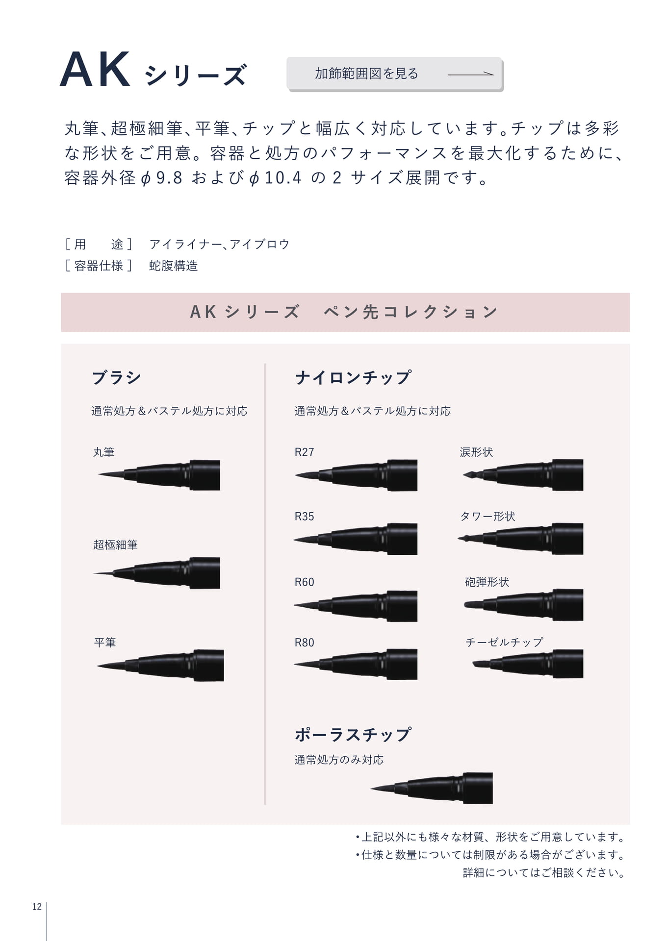 AK シリーズ