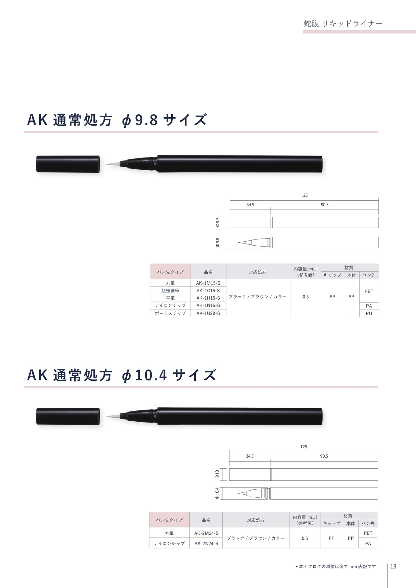 AK シリーズ