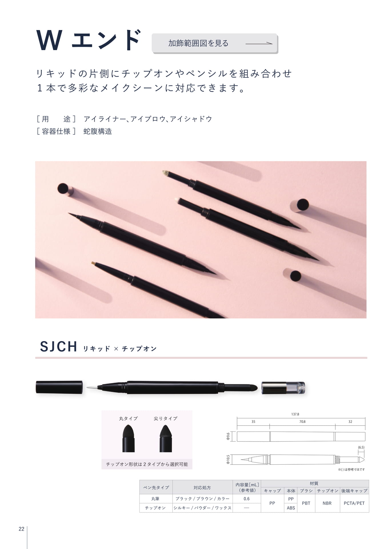 W エンド