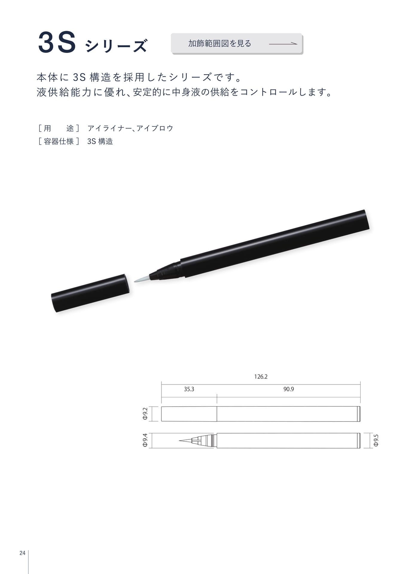 3S シリーズ