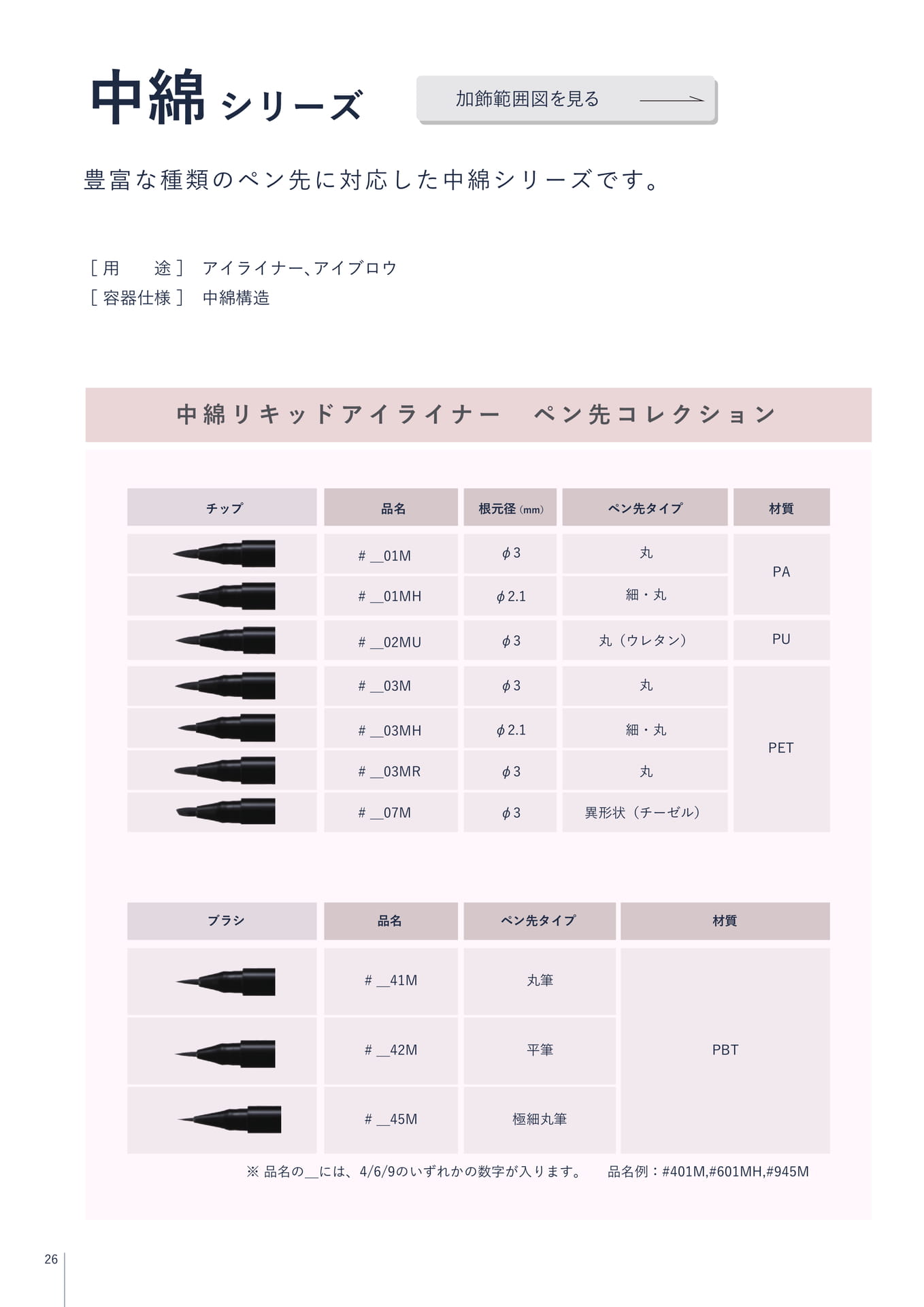 中綿シリーズ