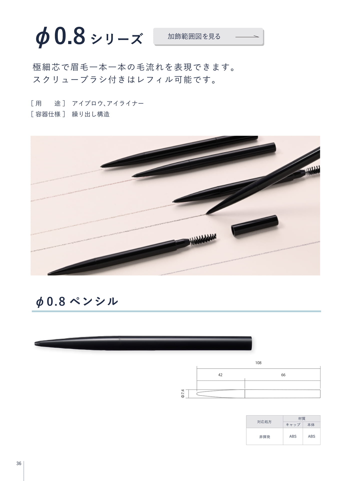 0.8シリーズ