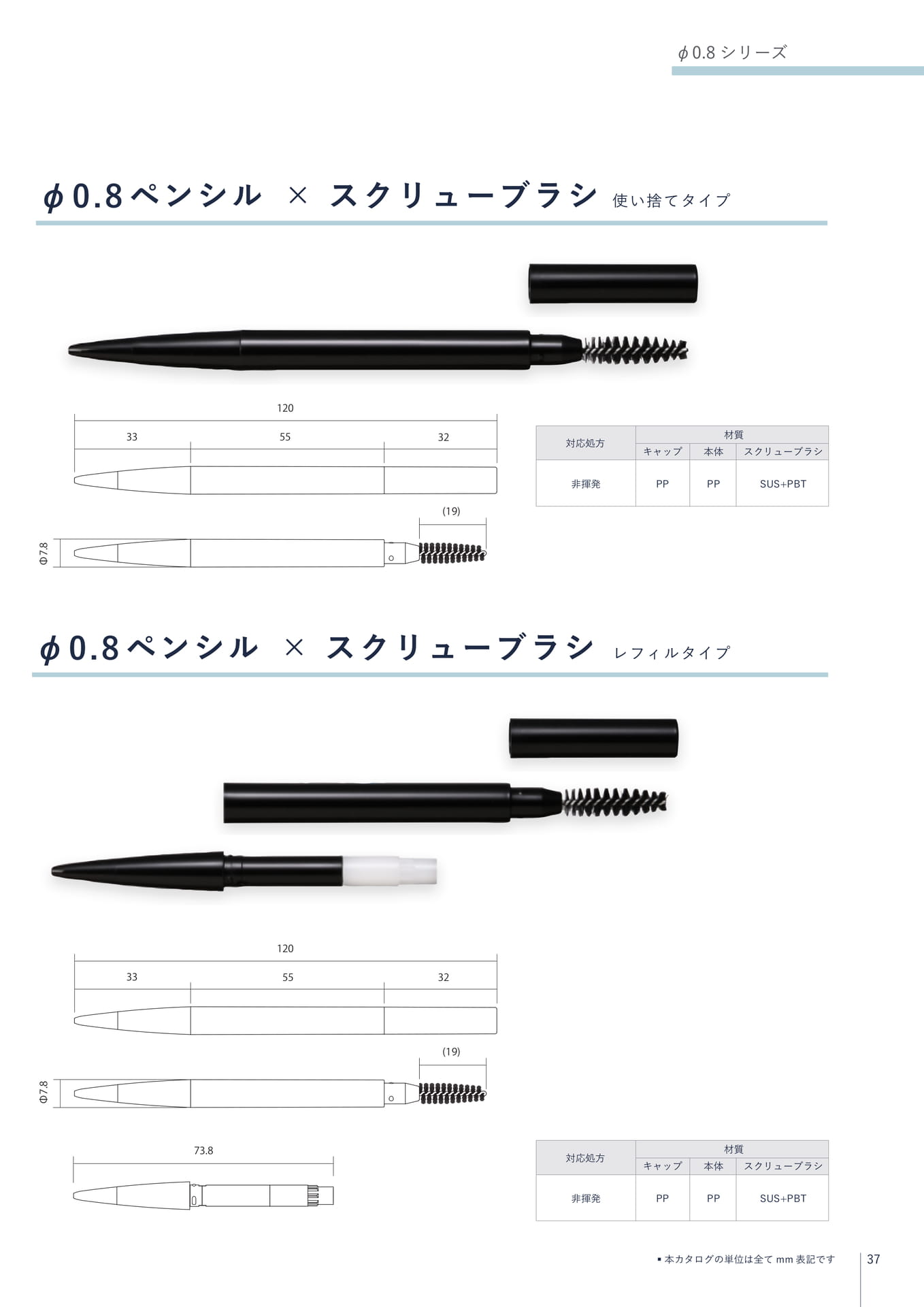 0.8シリーズ