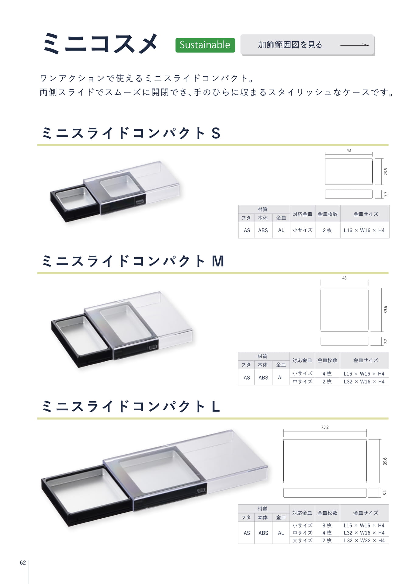 ミニコスメ