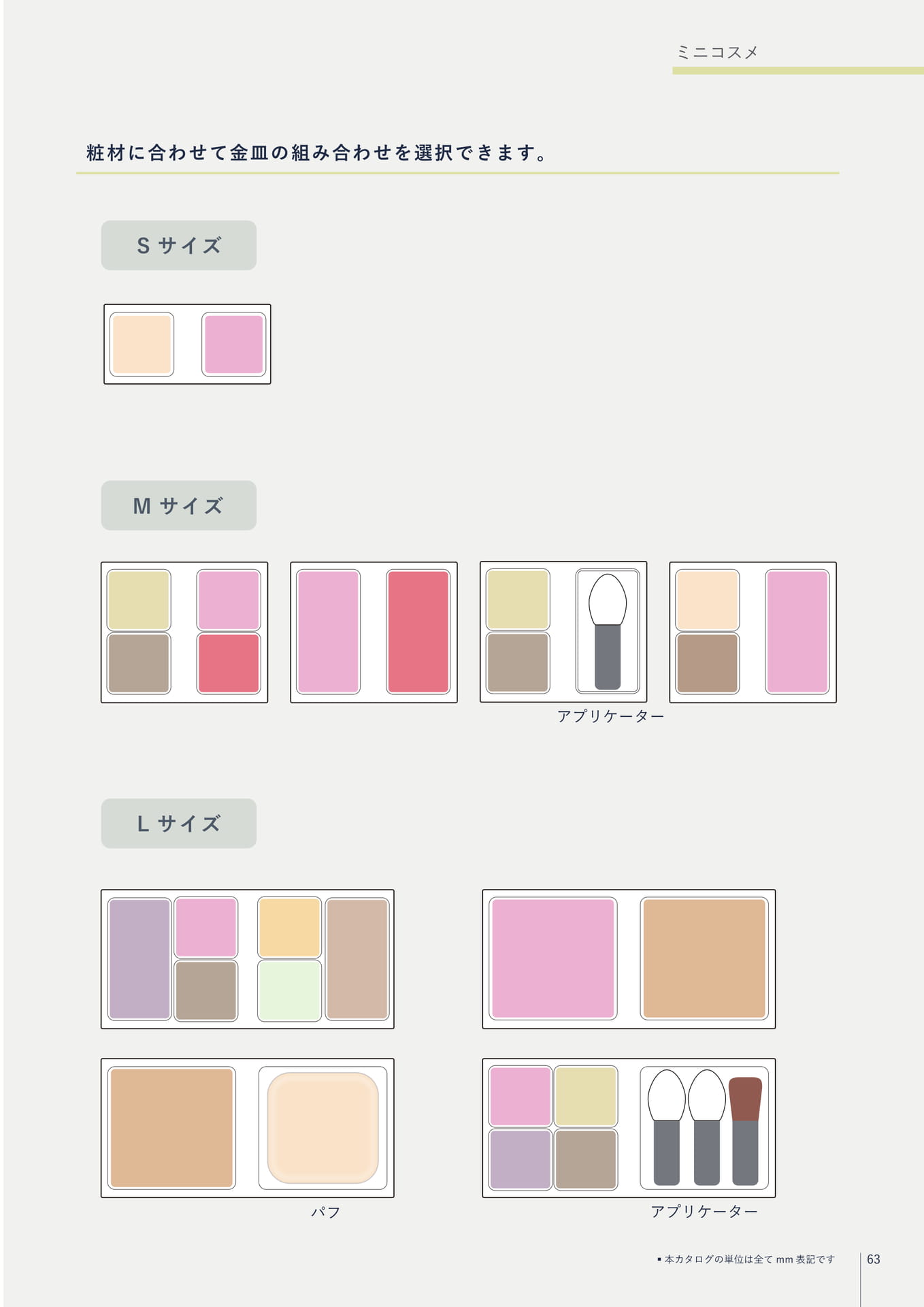 ミニコスメ