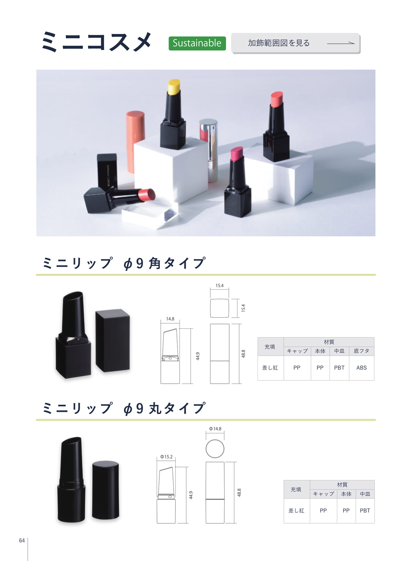 ミニコスメ