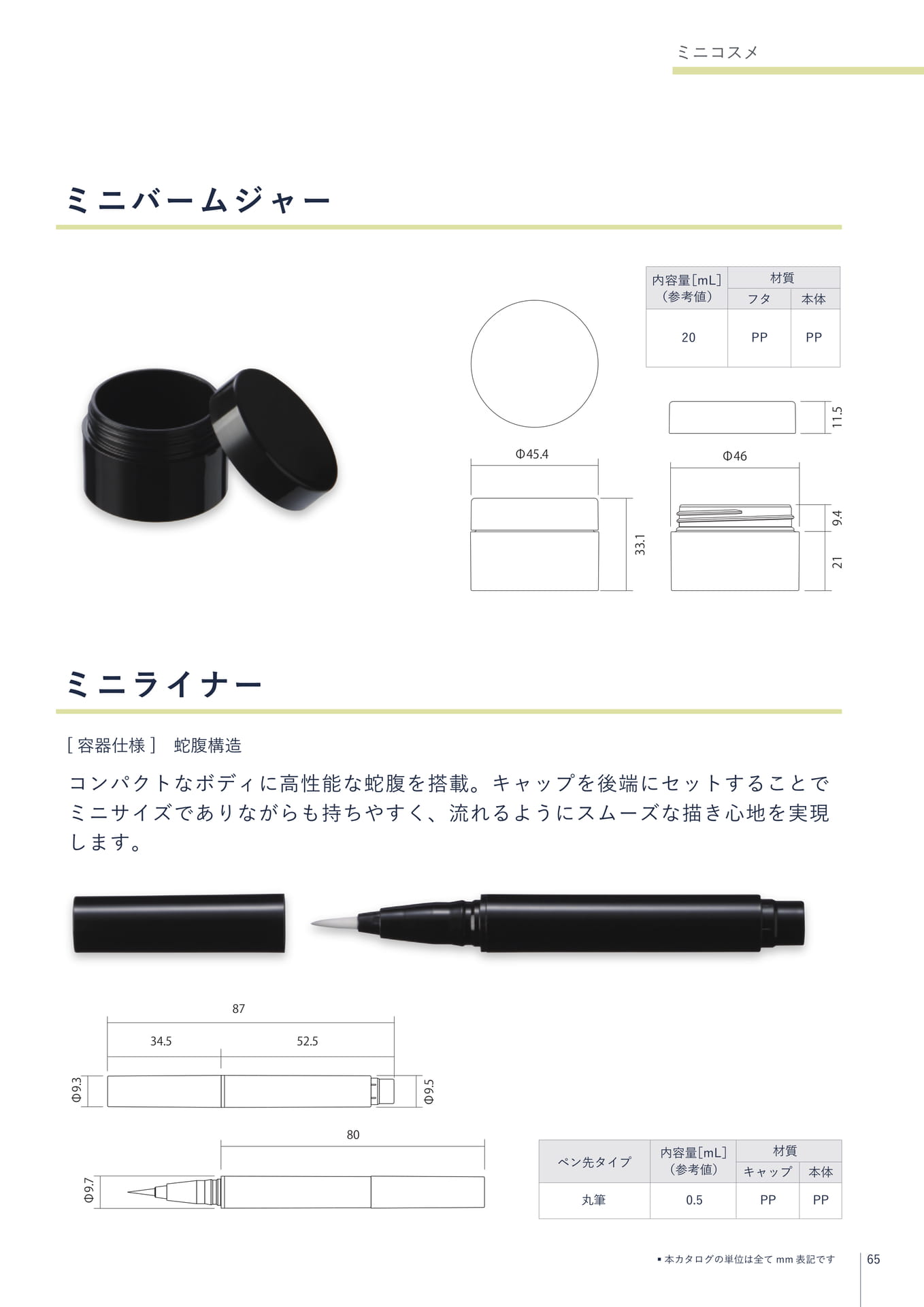 ミニコスメ