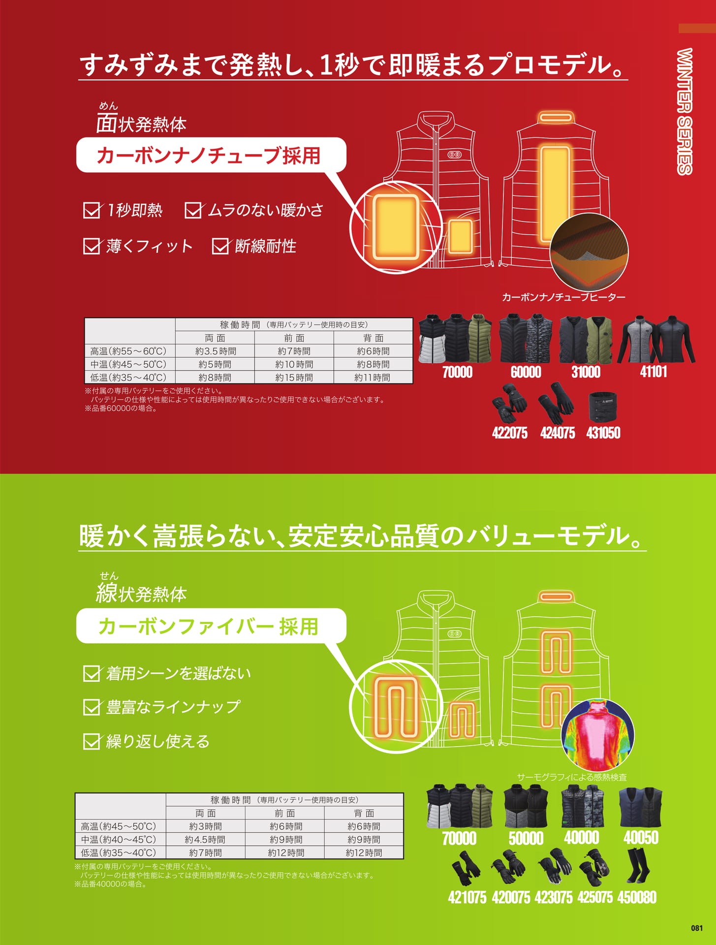 Page (追加)1