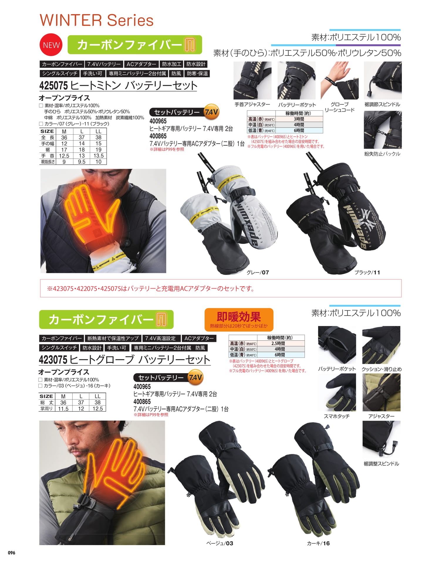 Page (追加)2