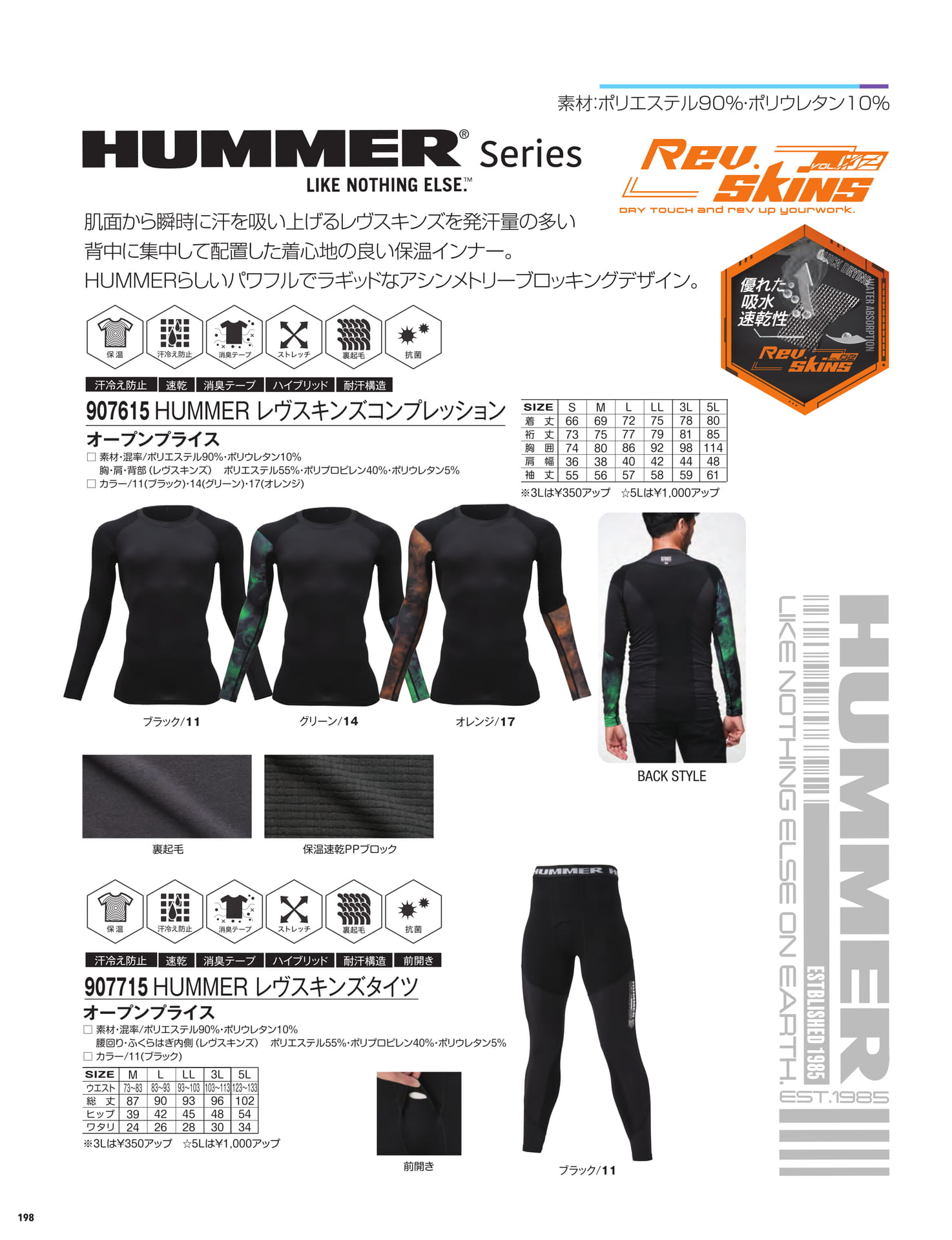 Page 200