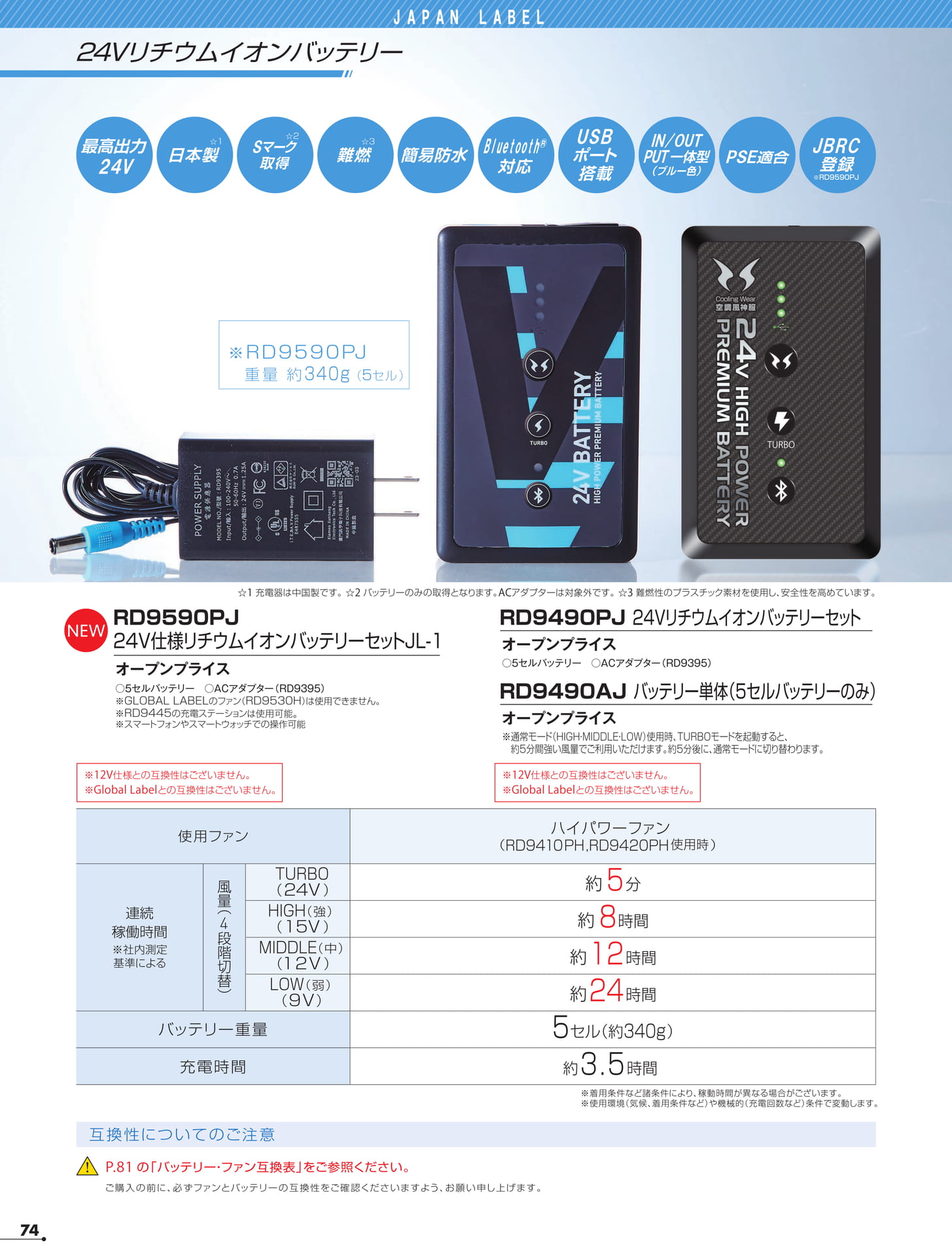 Page (追加)2