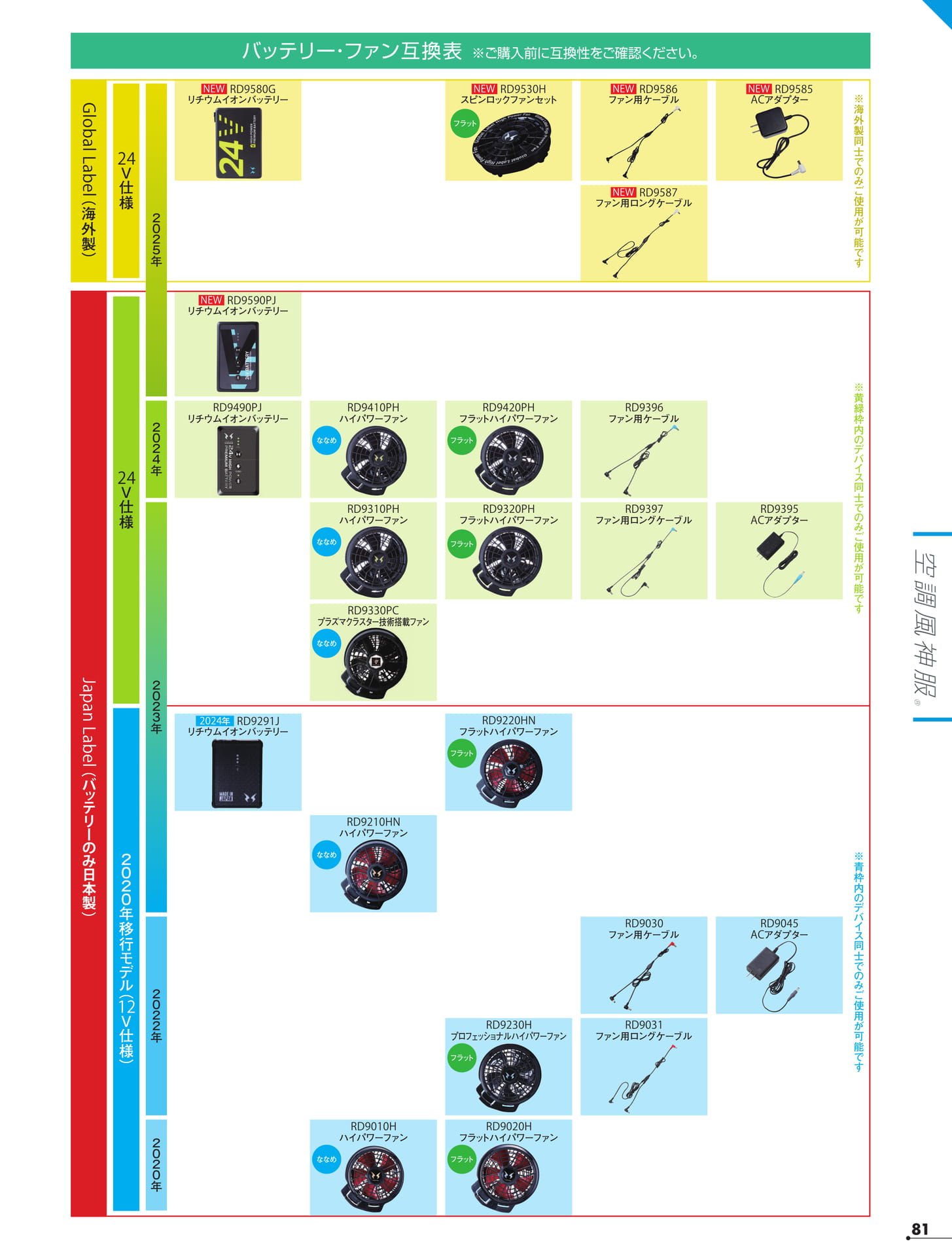 Page (追加)1