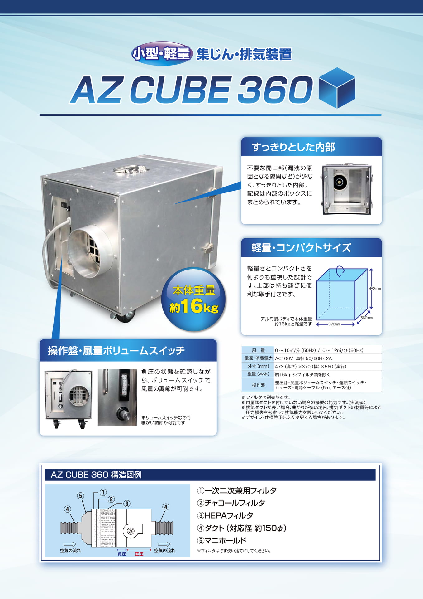 P1:小型・軽量 集じん・排気装置 AZ CUBE 360