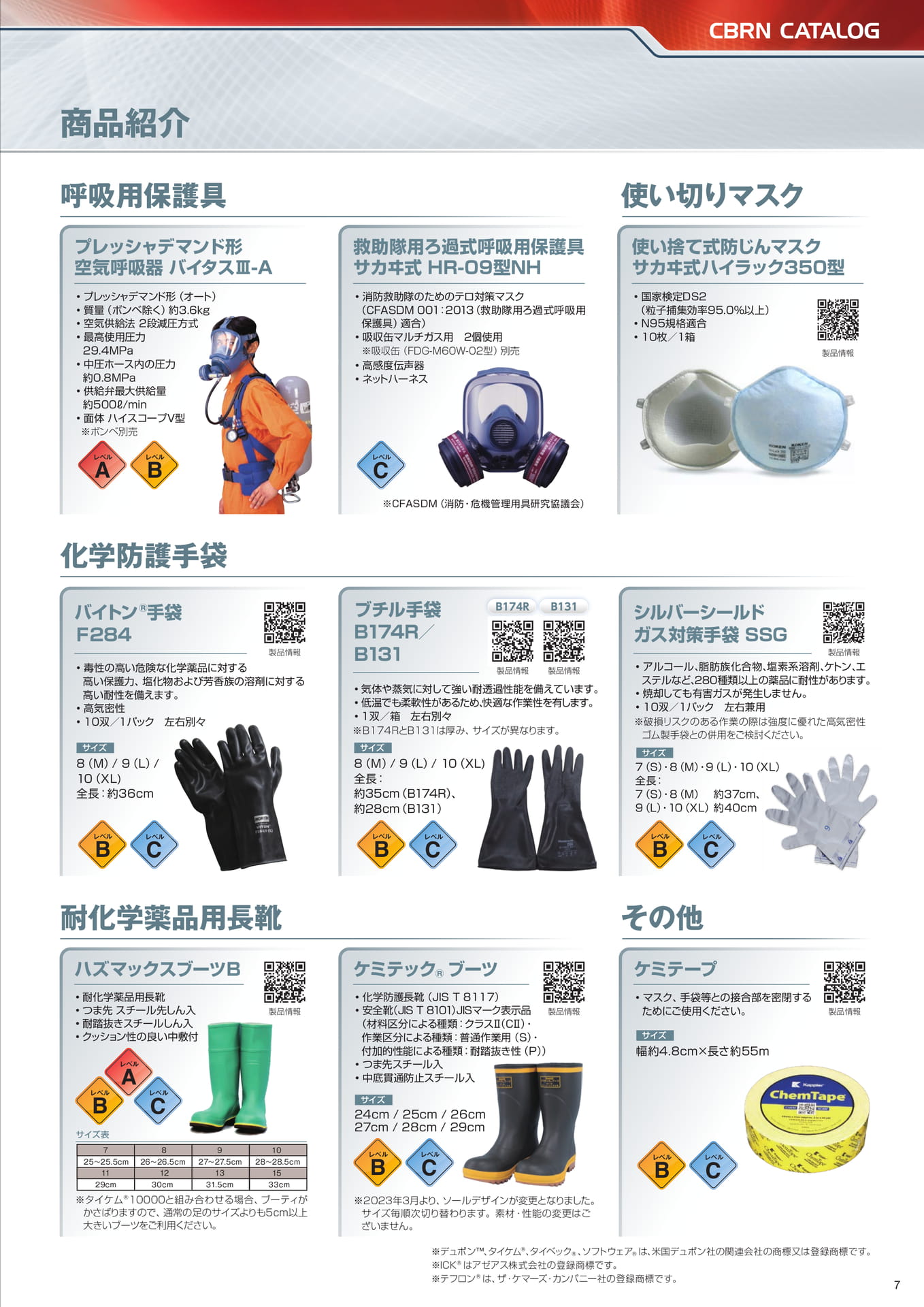 P7:商品紹介_呼吸用保護具・化学防護手袋・耐化学薬品用長靴