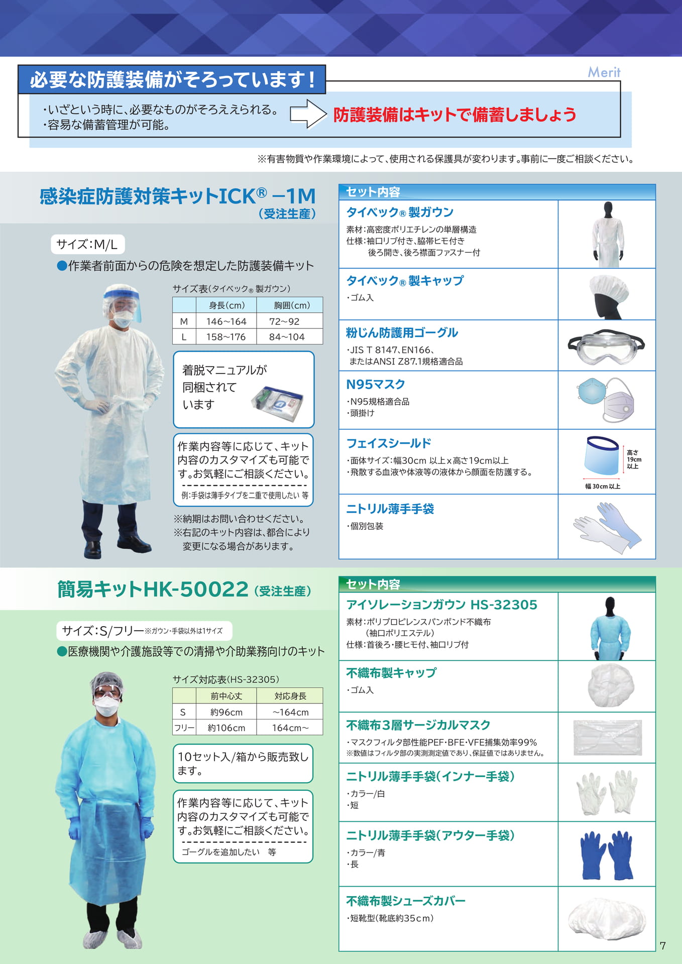 P6:感染症防護対策キット -2