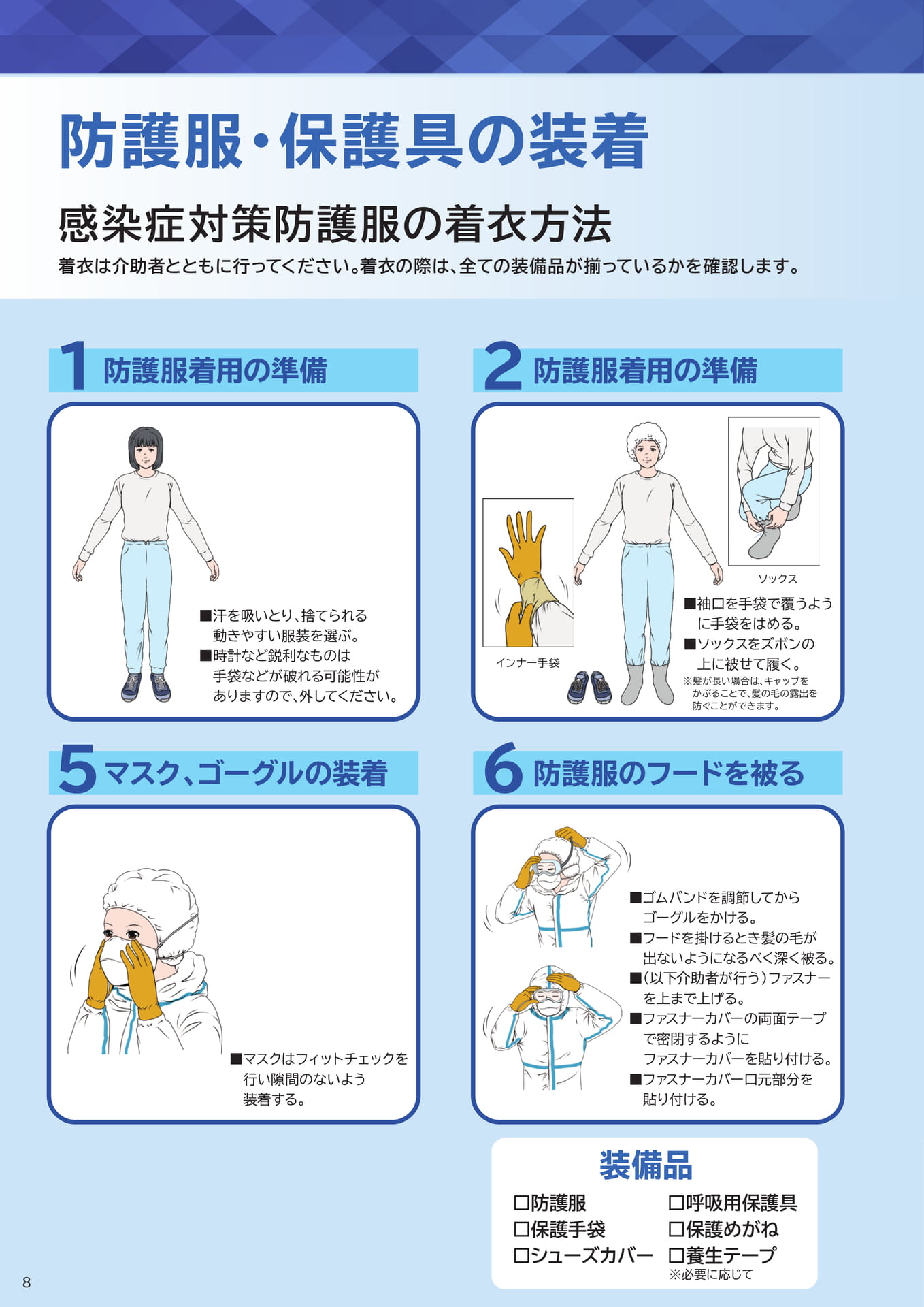 P7:防護服の着衣方法 -1