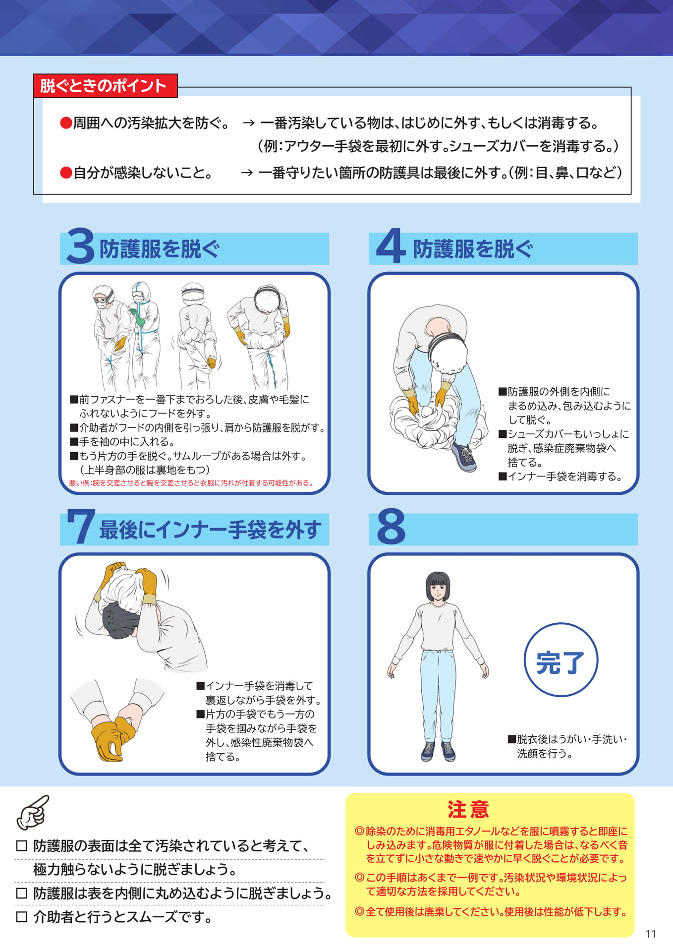 P10:防護服の脱衣方法 -2