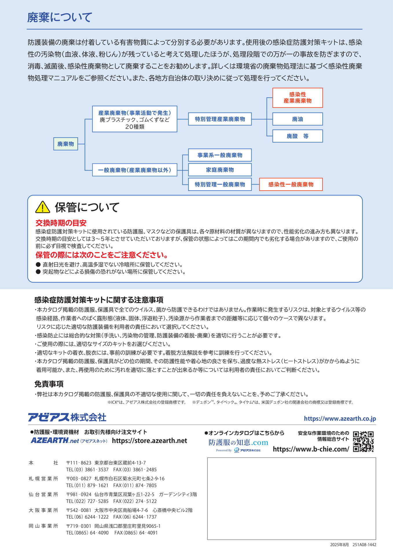 P11:廃棄について